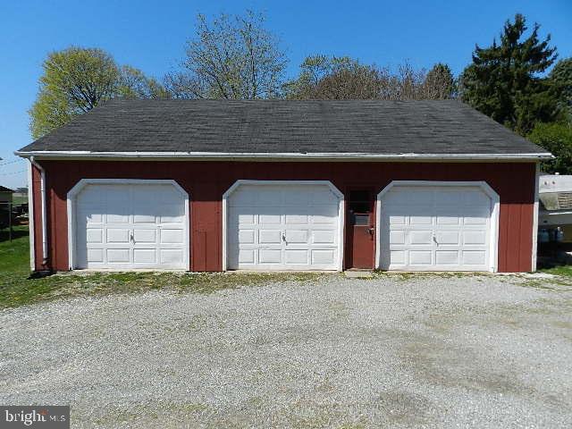 WEST MANCHESTER TWP - Residential