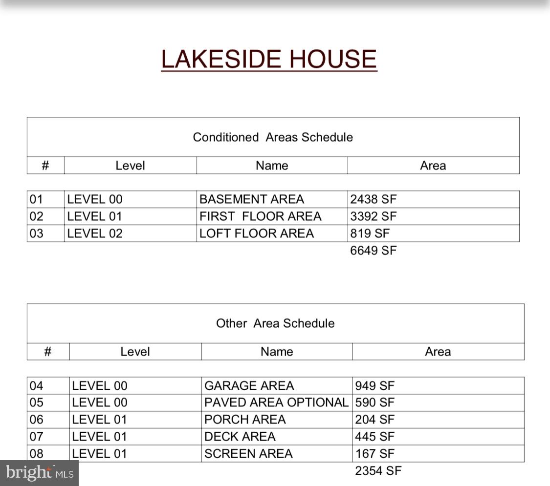 ROCK ISLAND LANDING - Residential
