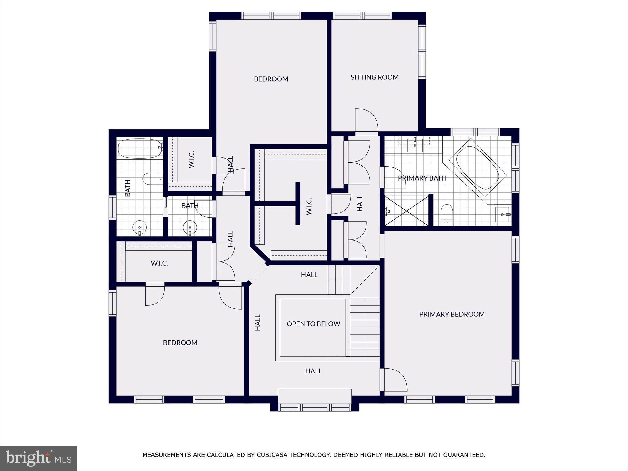 THE PADDOCKS - Residential