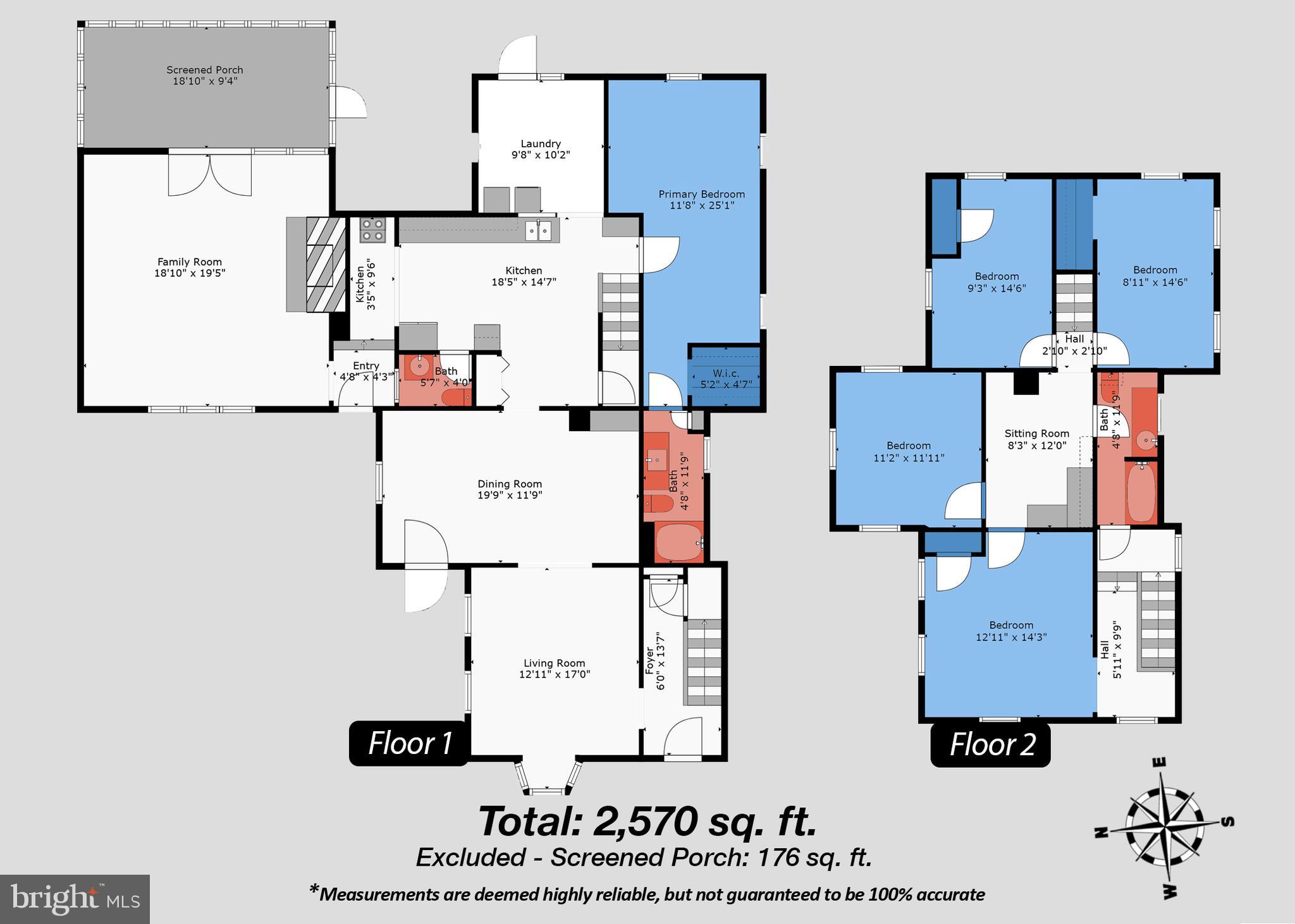 BEDFORD BOROUGH - Residential