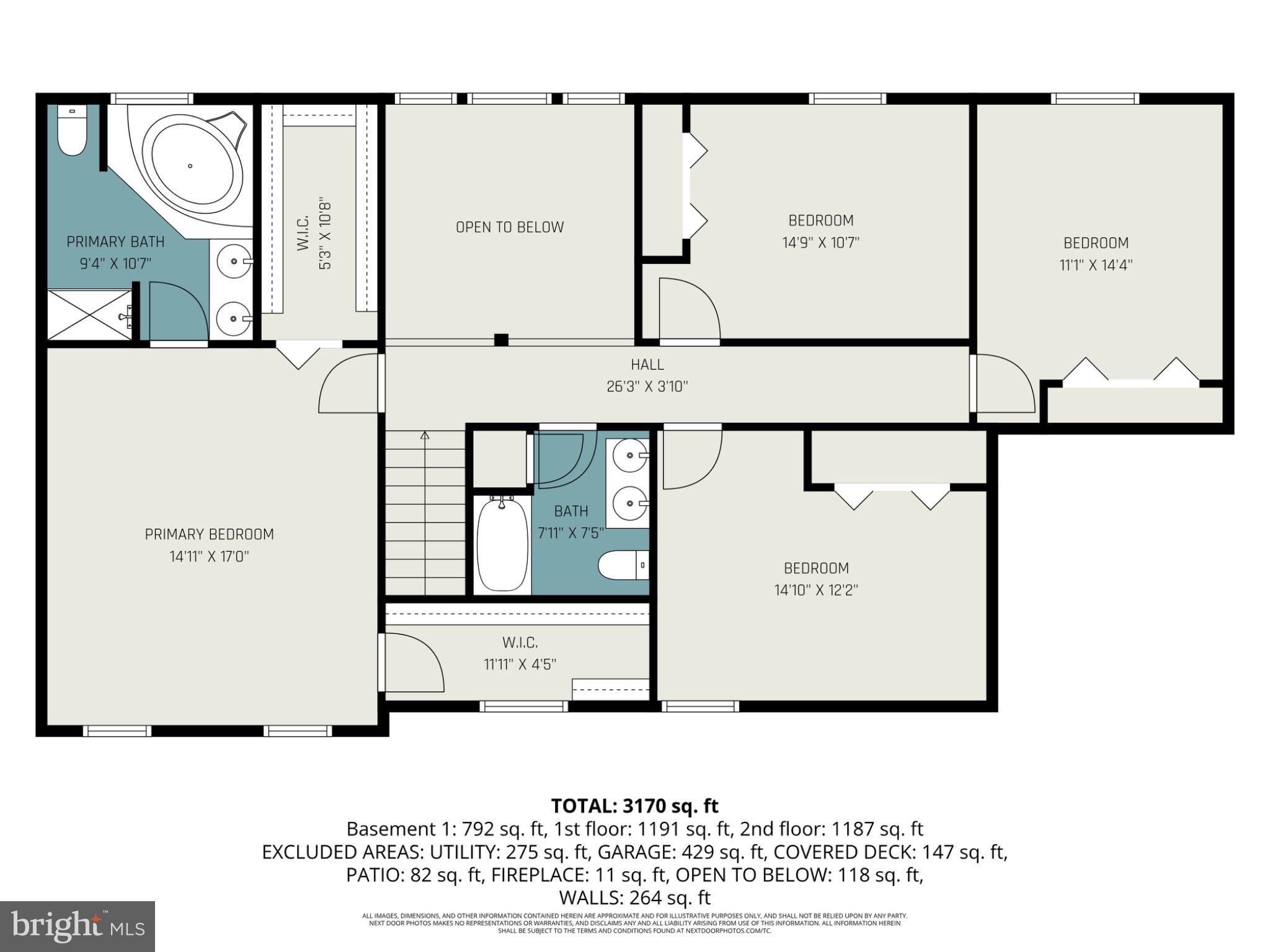 SUMMER HOUSE FARMS - Residential