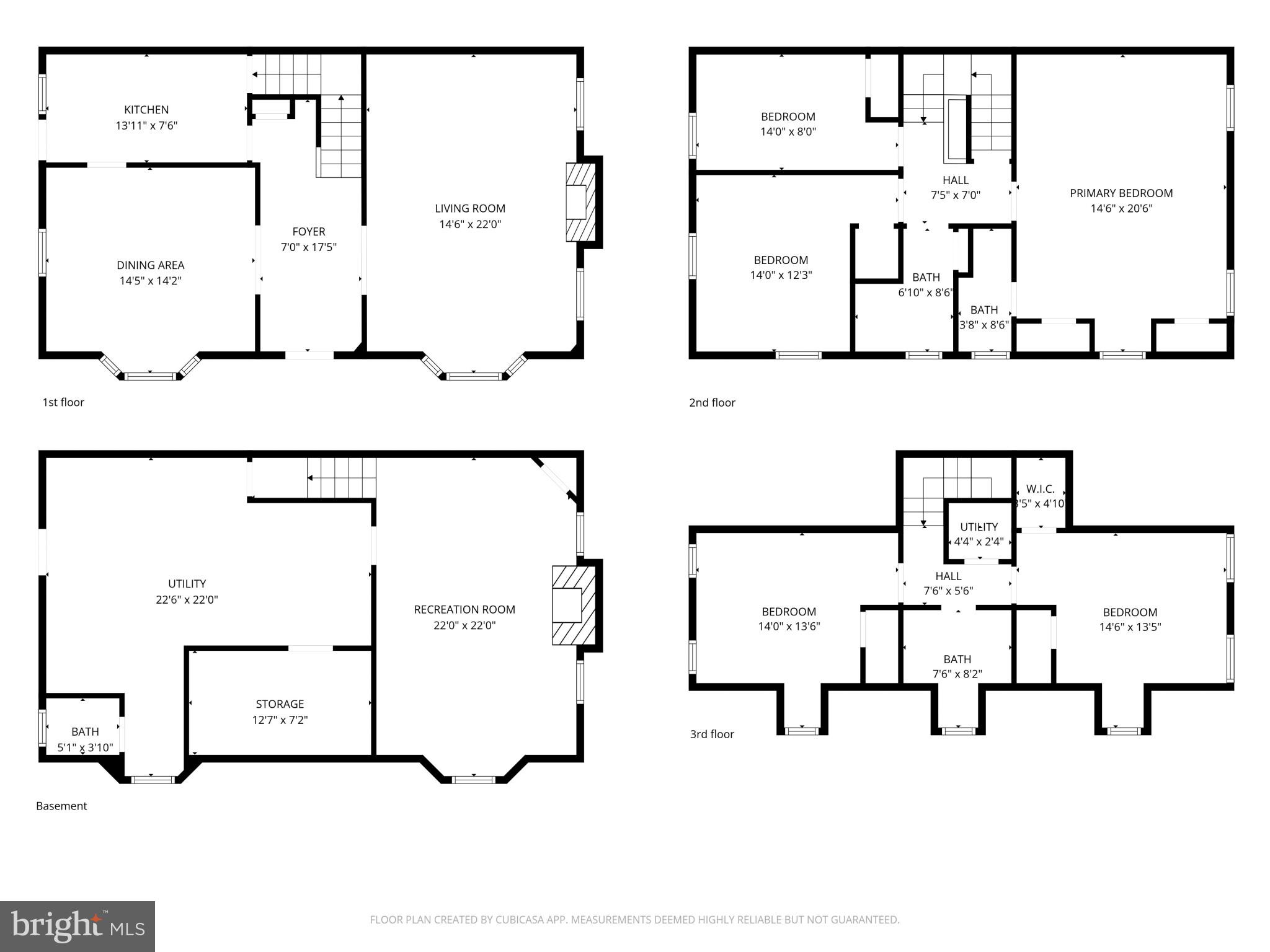 RODGERS FORGE - Residential