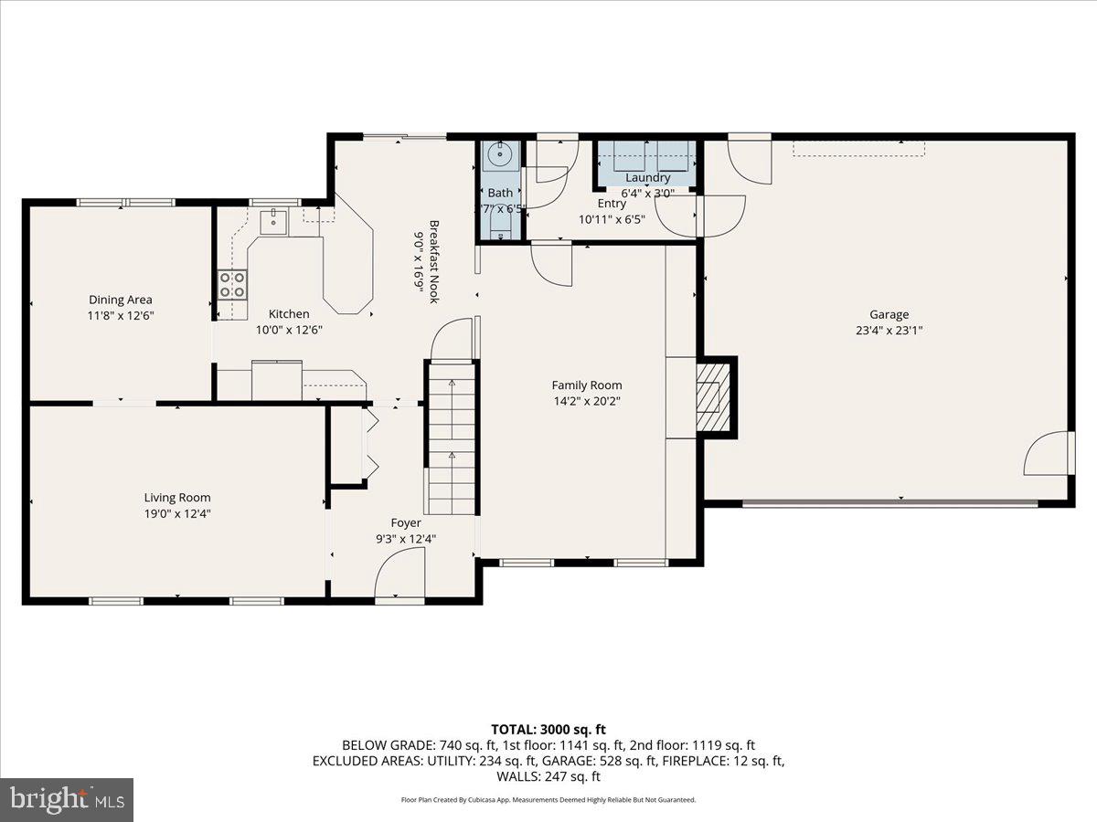 PLEASANT GROVE - Residential