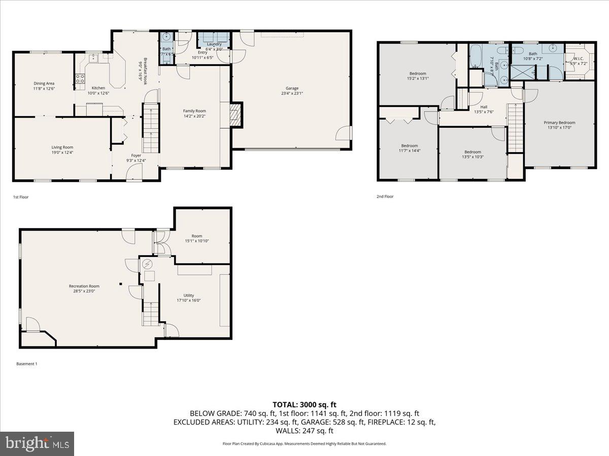 PLEASANT GROVE - Residential