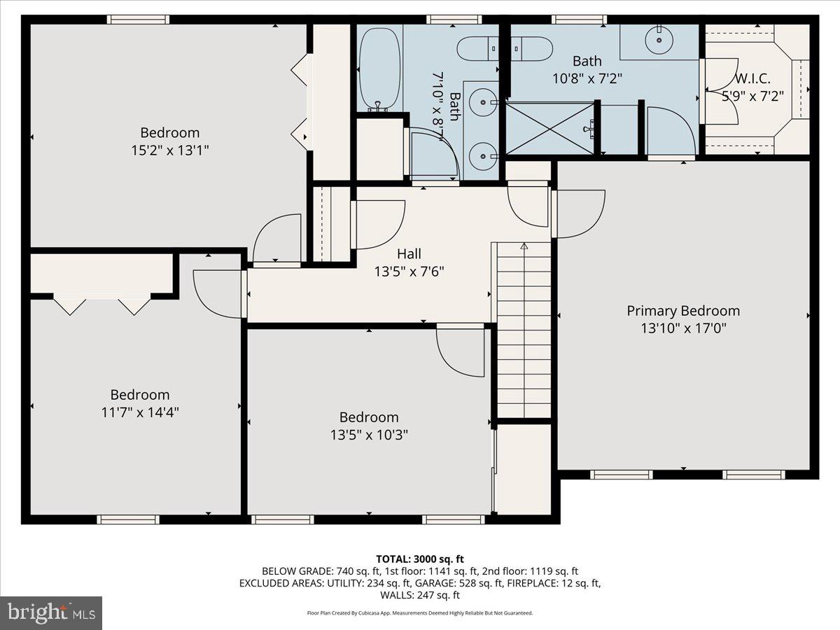 PLEASANT GROVE - Residential