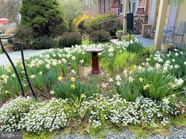 NORTH SHERWOOD FOREST - Residential