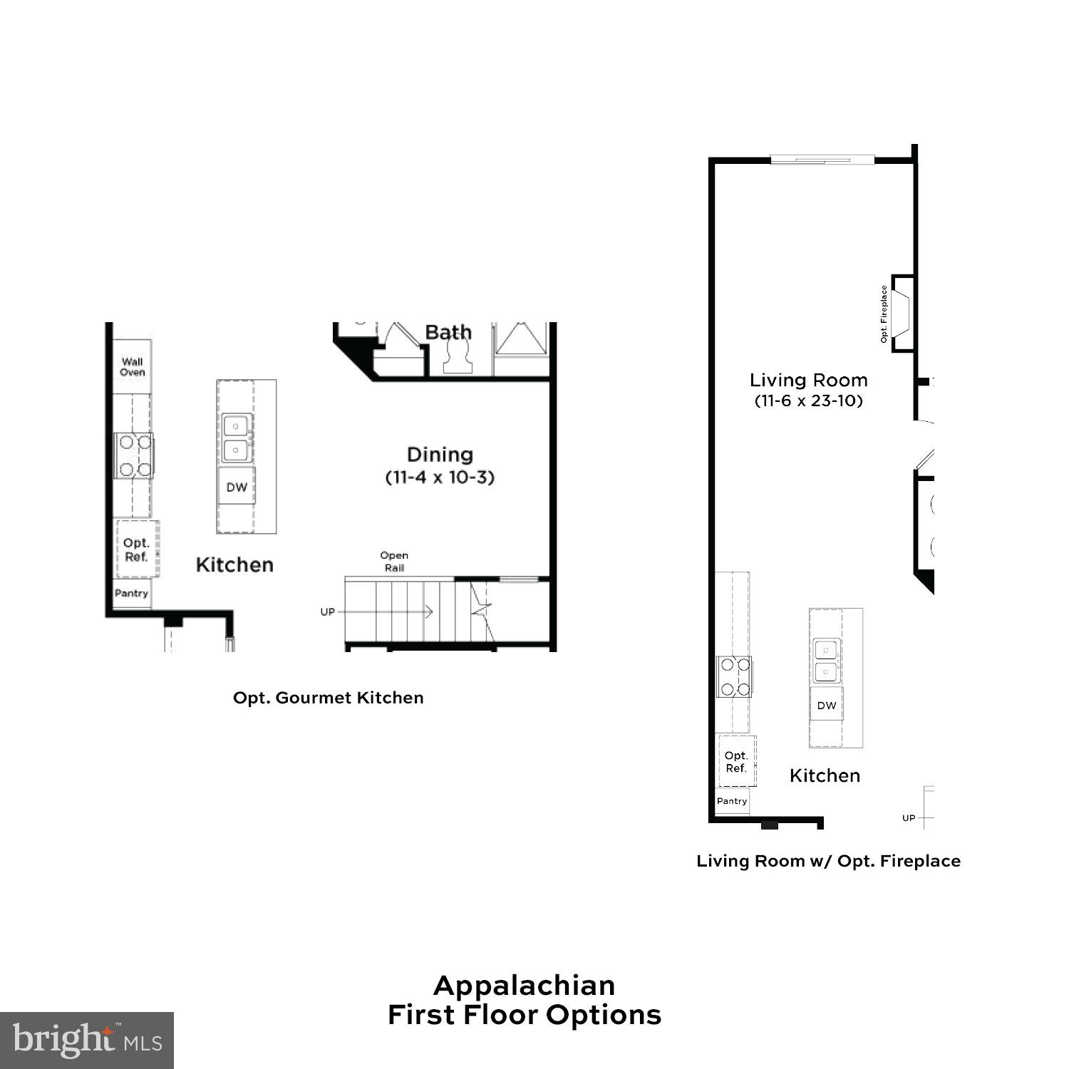 THE VILLAGE AT CABIN BRANCH - Residential