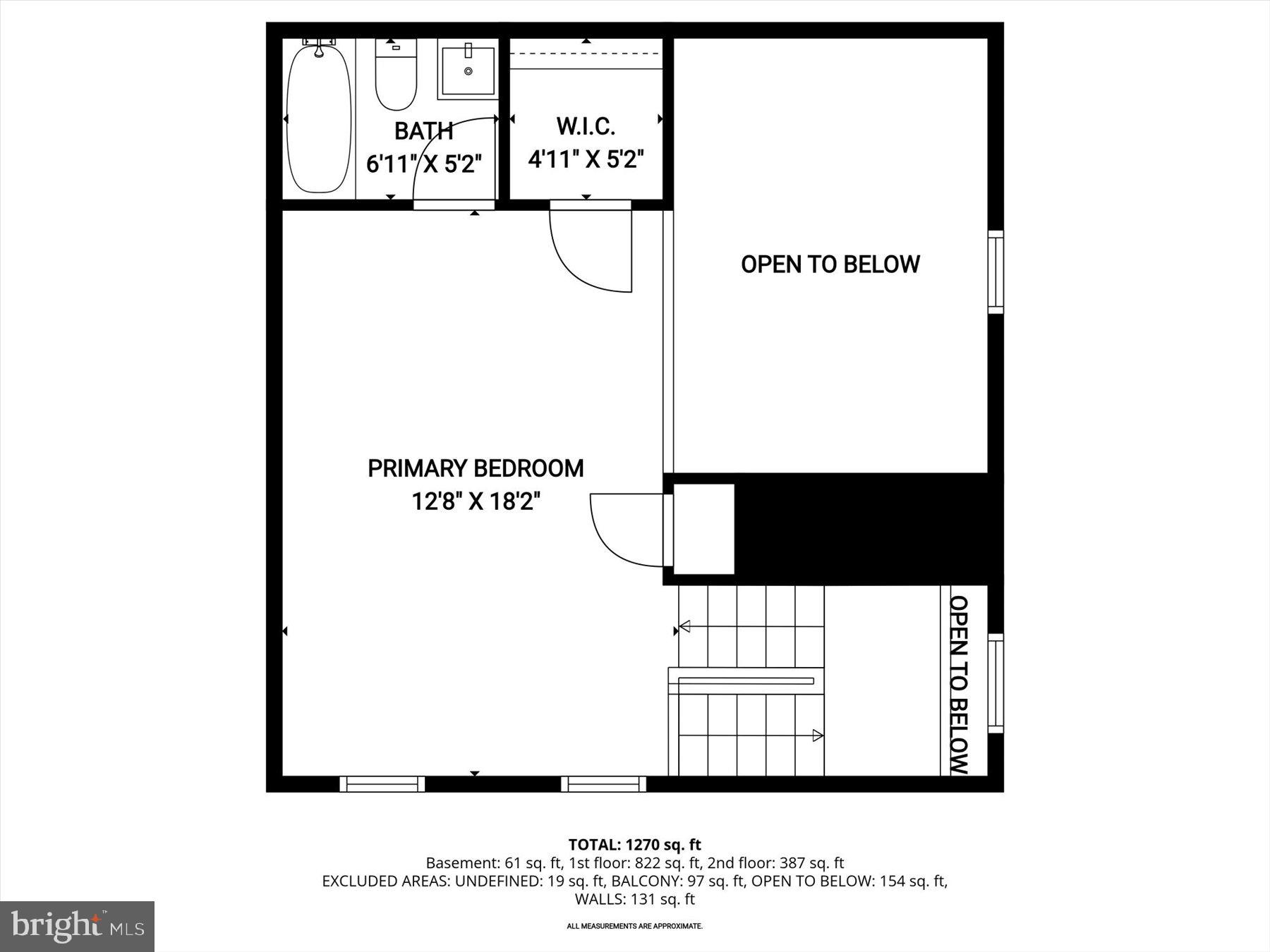 ROLLINGWOOD - Residential