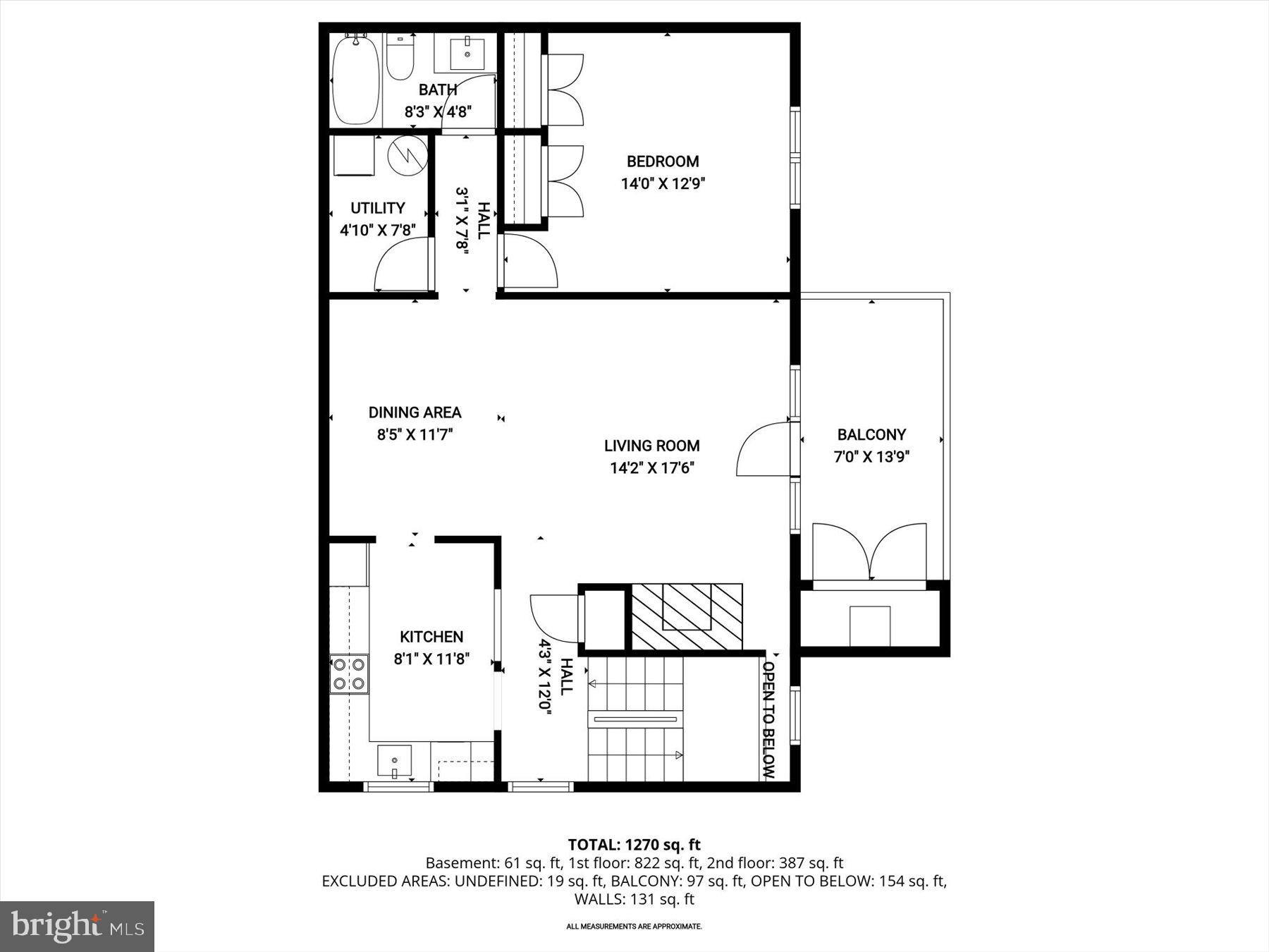 ROLLINGWOOD - Residential