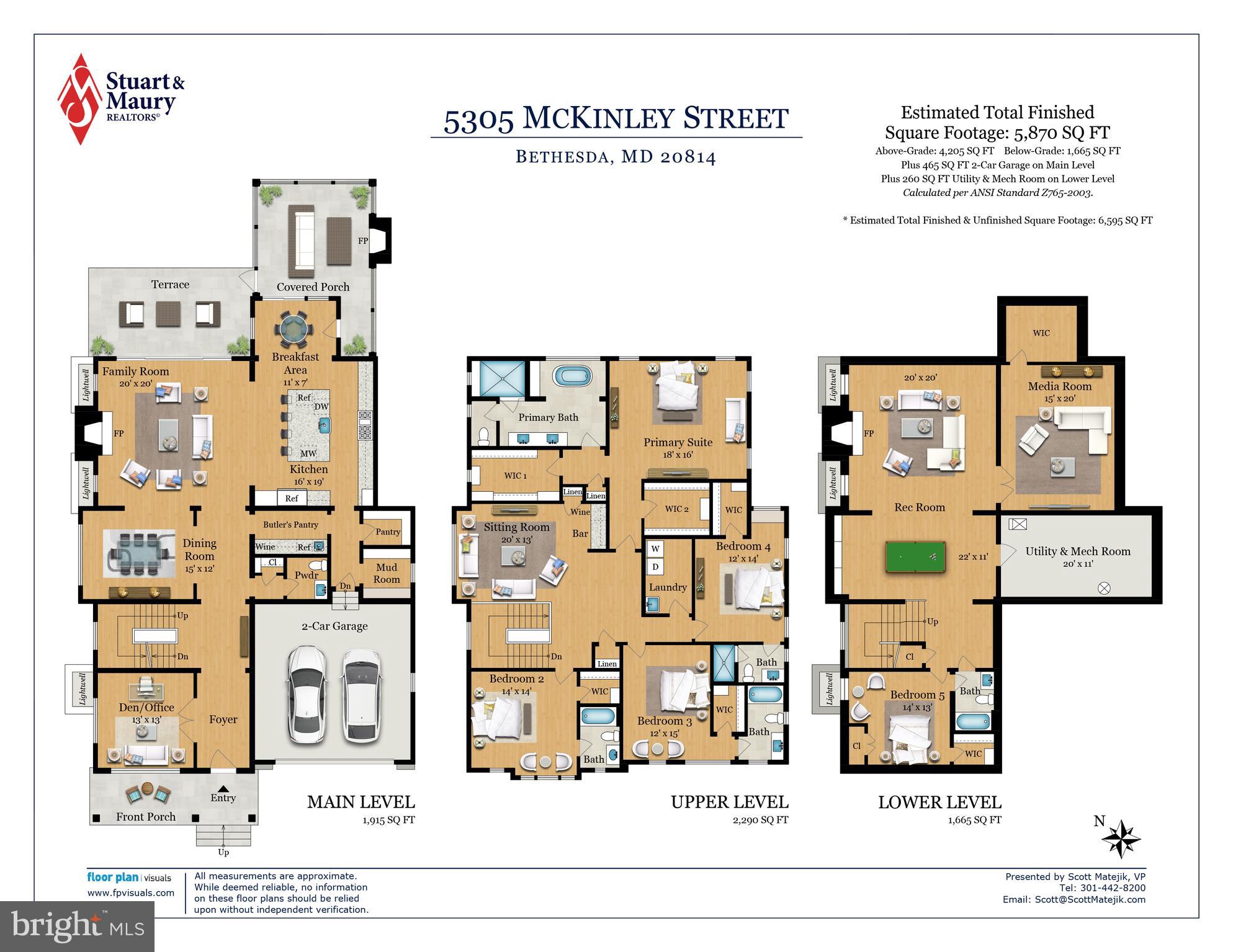 GLENWOOD - Residential