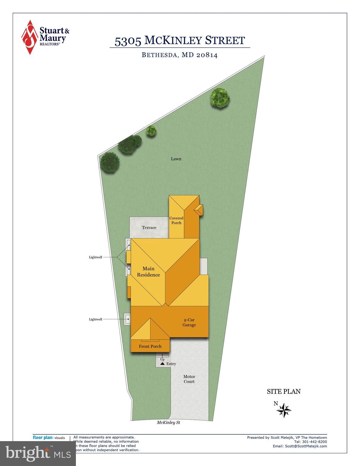 GLENWOOD - Residential