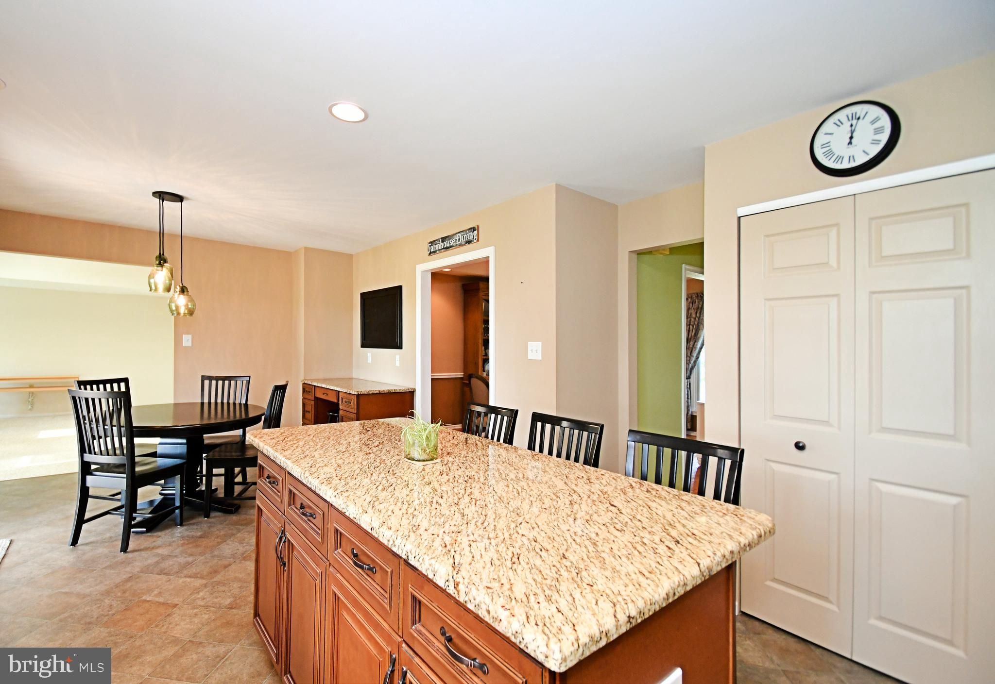 GWYNMONT FARMS - Residential