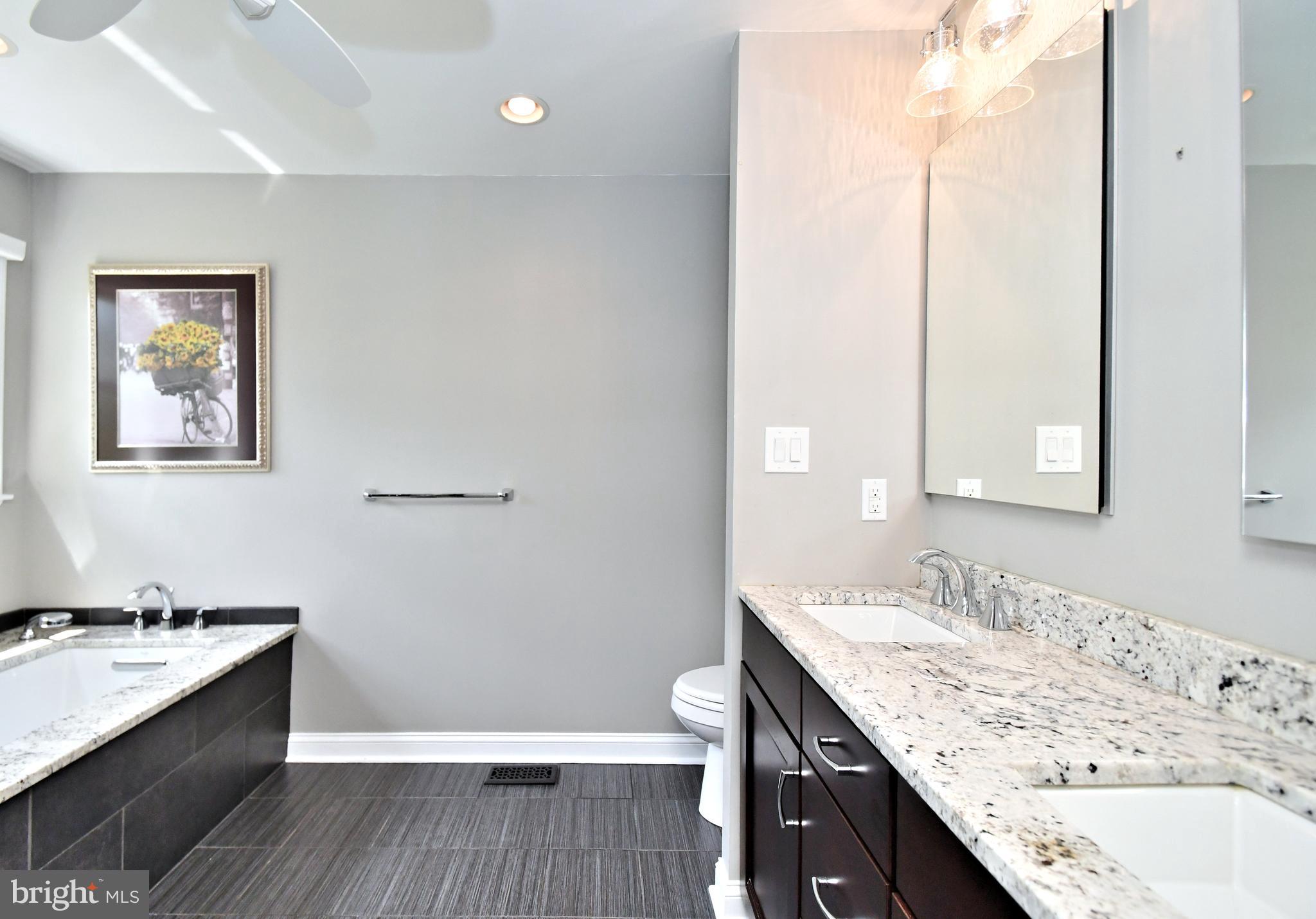 GWYNMONT FARMS - Residential