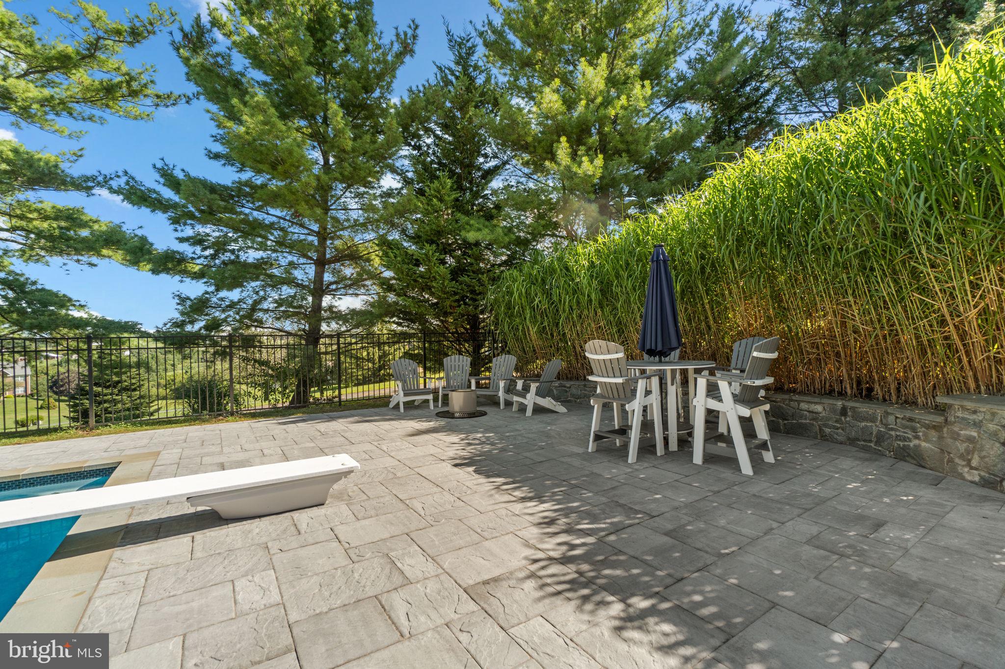 WOLF DEN SPRING - Residential