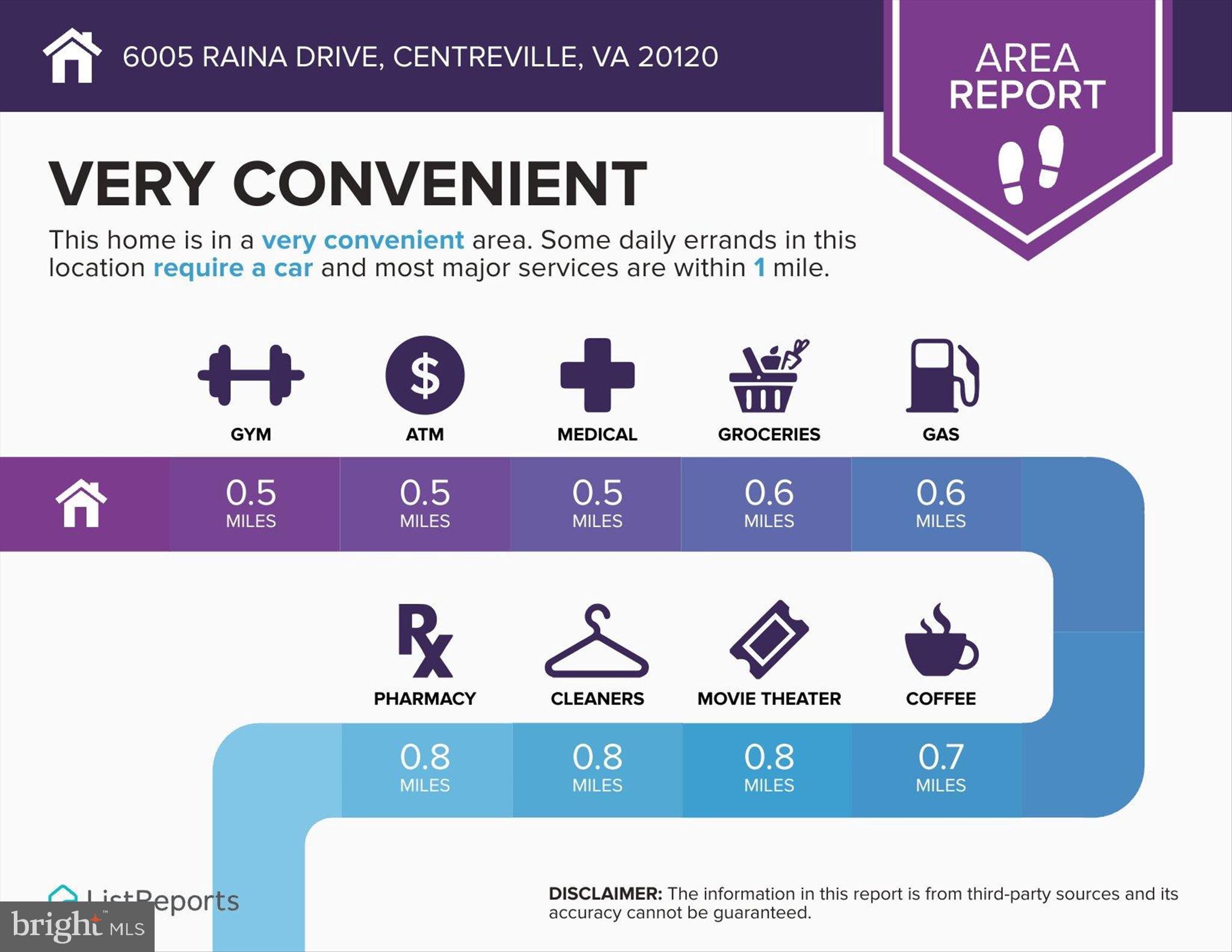 WOODGATE CROSSING - Residential