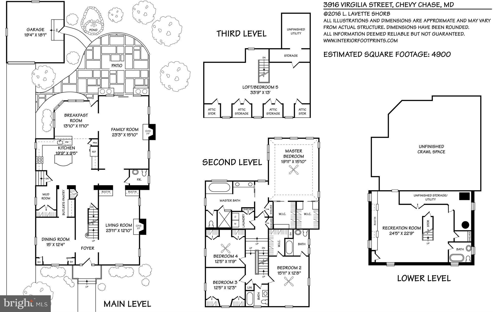 CHEVY CHASE - Residential