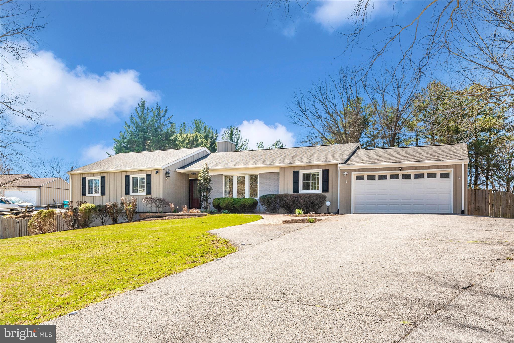 LOCH HAVEN - Residential