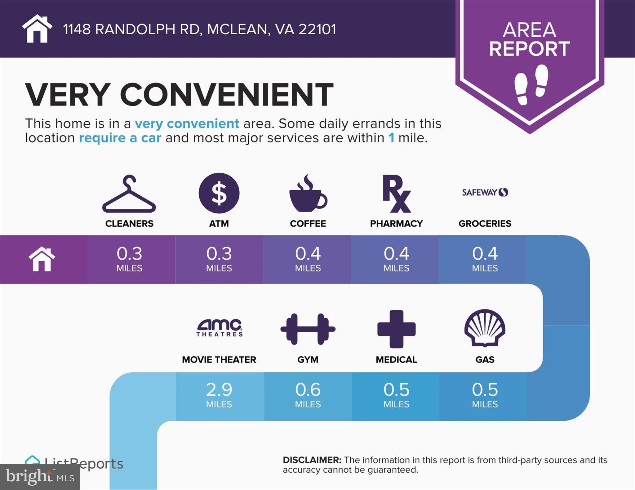 KINGS MANOR - Residential