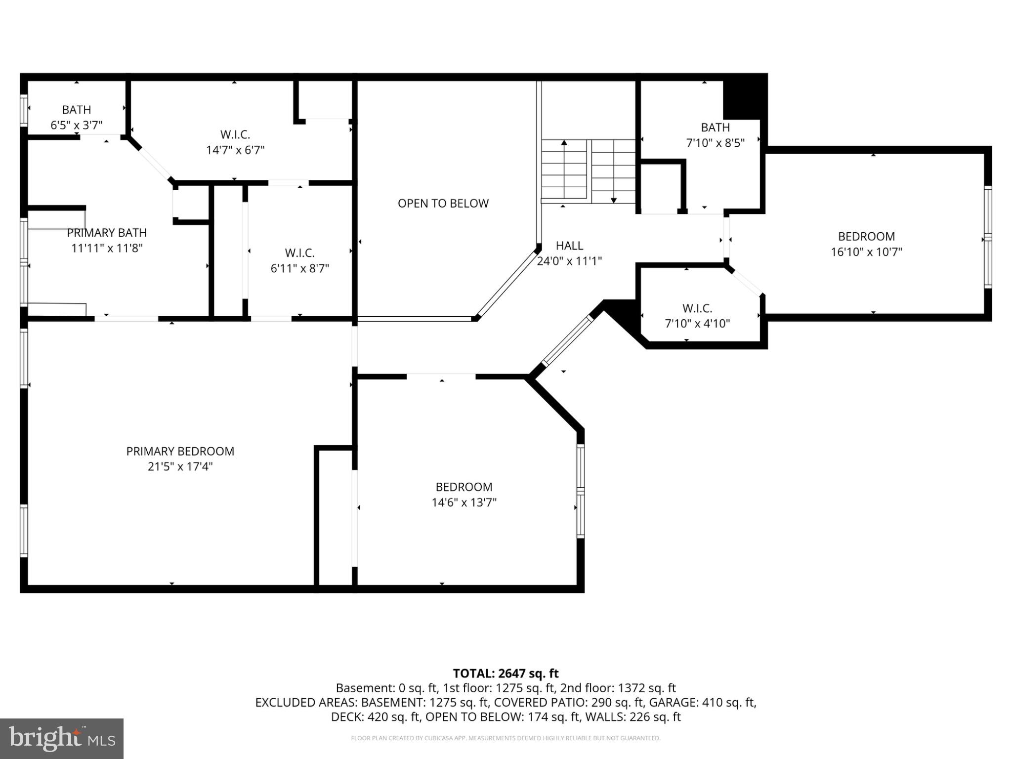SCOTS FANCY - Residential
