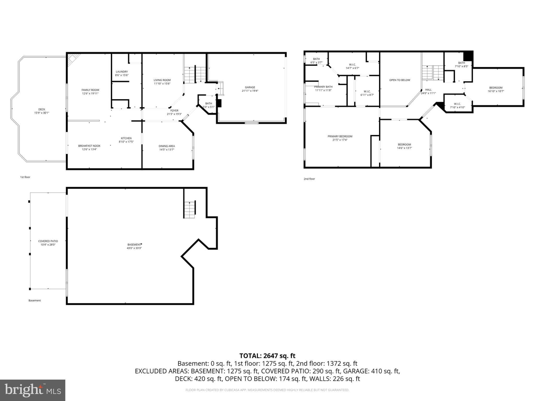 SCOTS FANCY - Residential