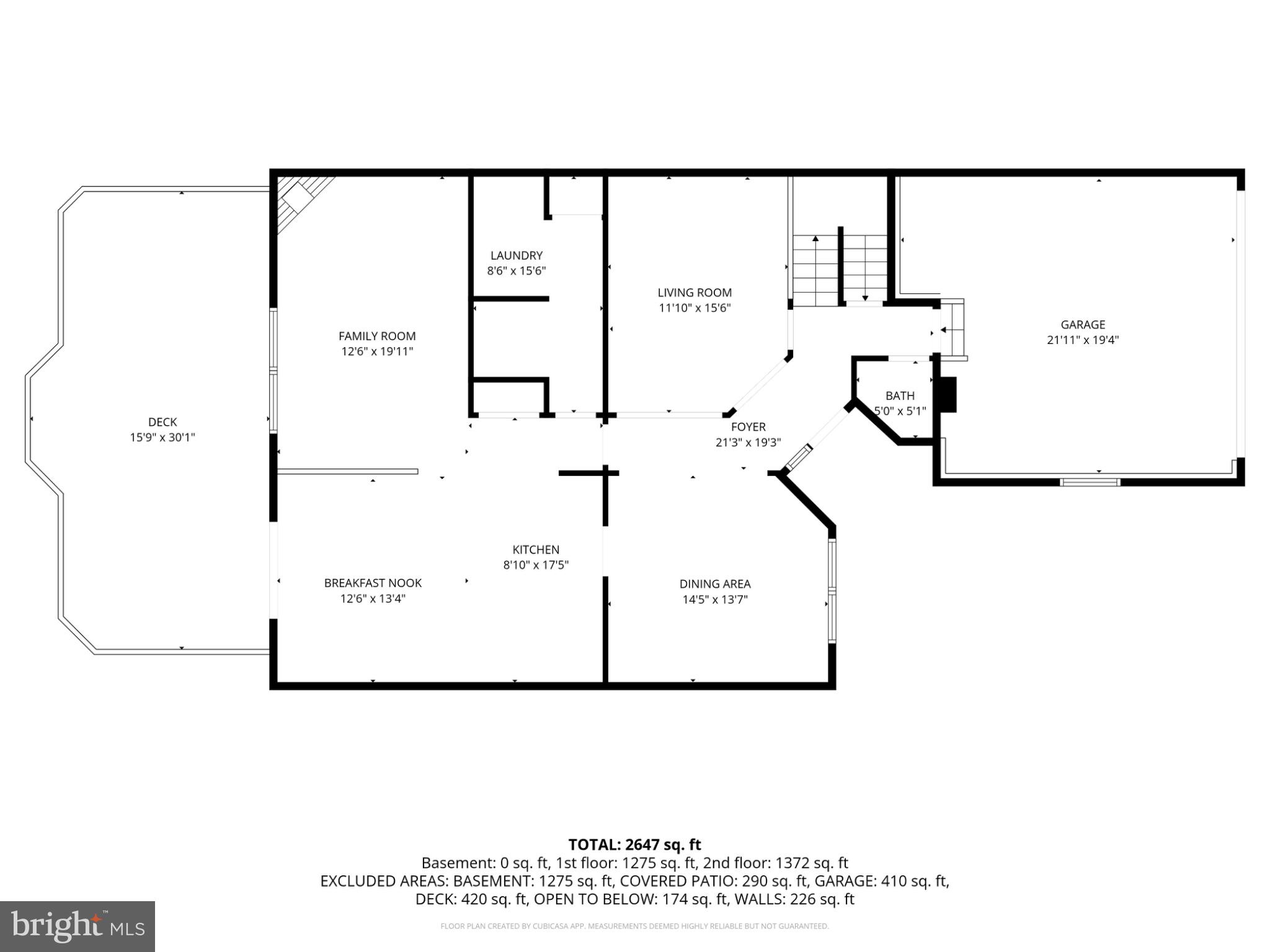 SCOTS FANCY - Residential
