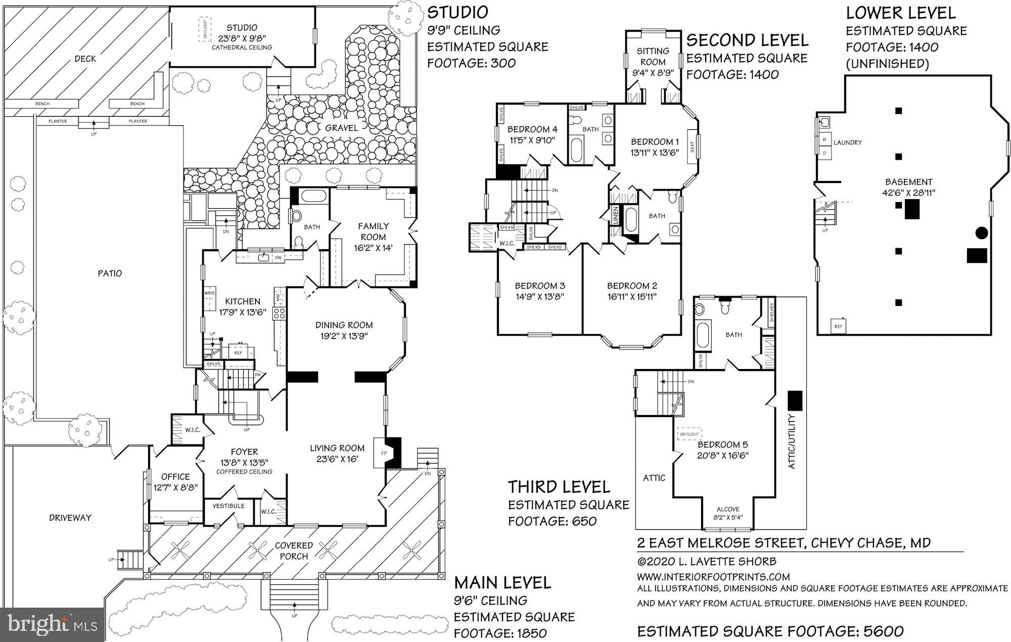 CHEVY CHASE VILLAGE - Residential