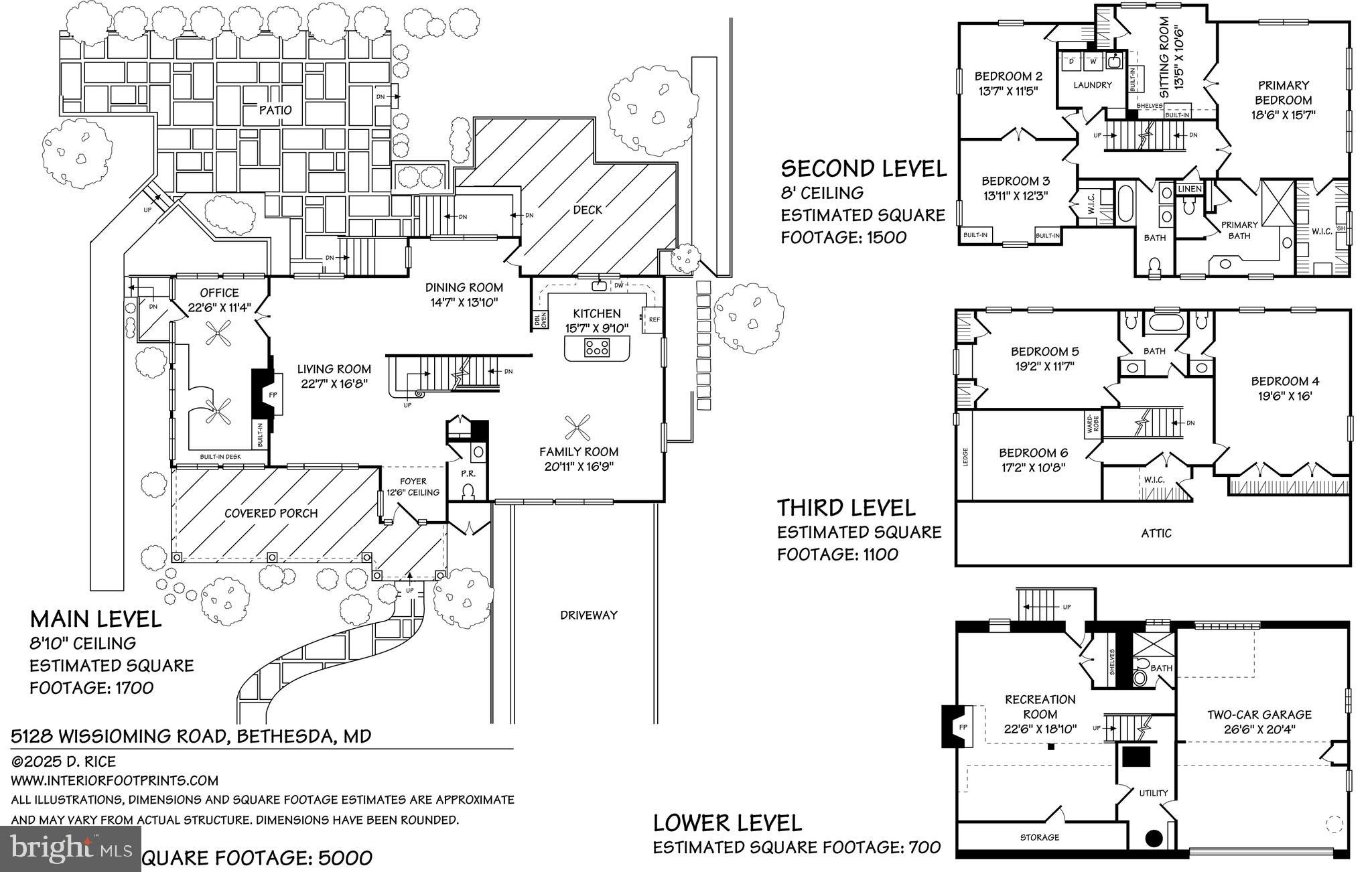 GLEN ECHO HEIGHTS - Residential