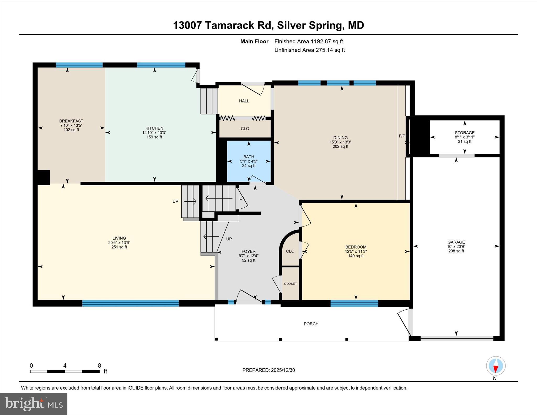 FAIRKNOLL - Residential