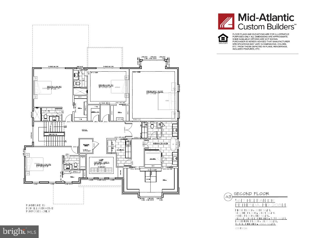 WHITEHALL MANOR - Residential