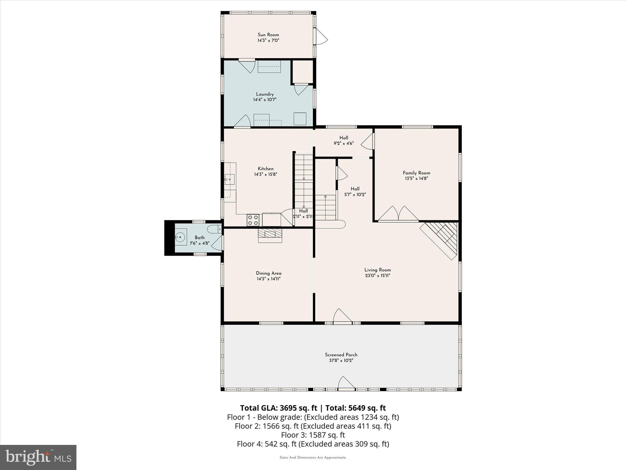 EAST OAK LANE - Residential