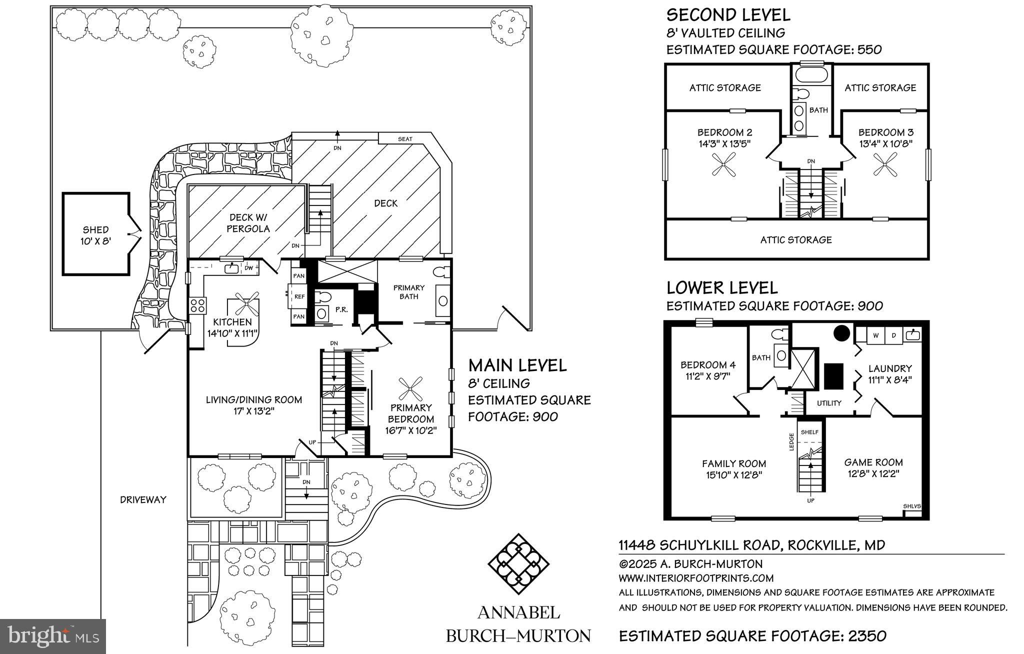 POTOMAC FALLS - Residential