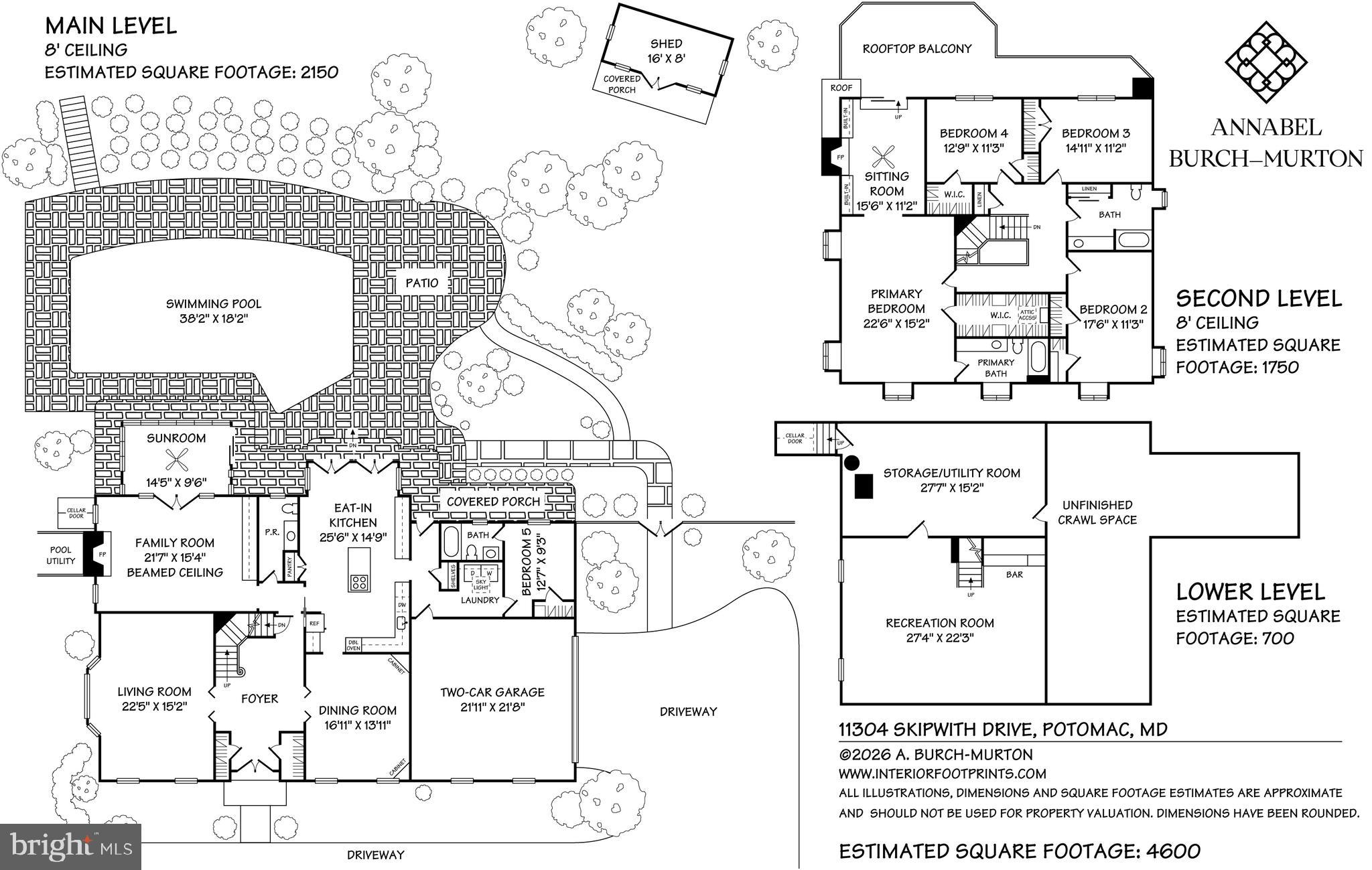 POTOMAC FALLS - Residential