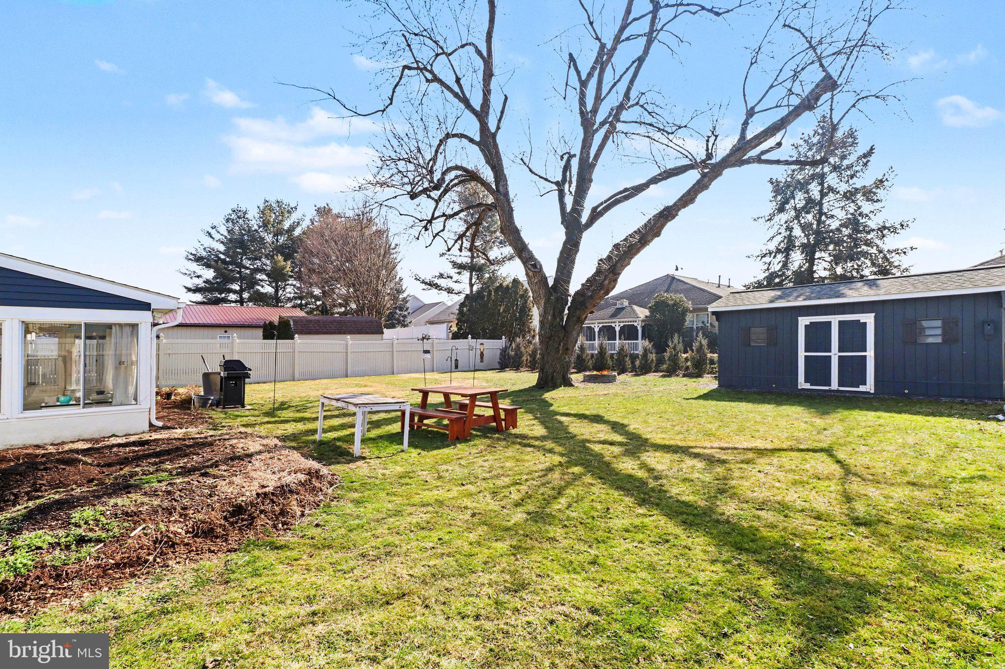 MOUNT JOY BOROUGH - Residential