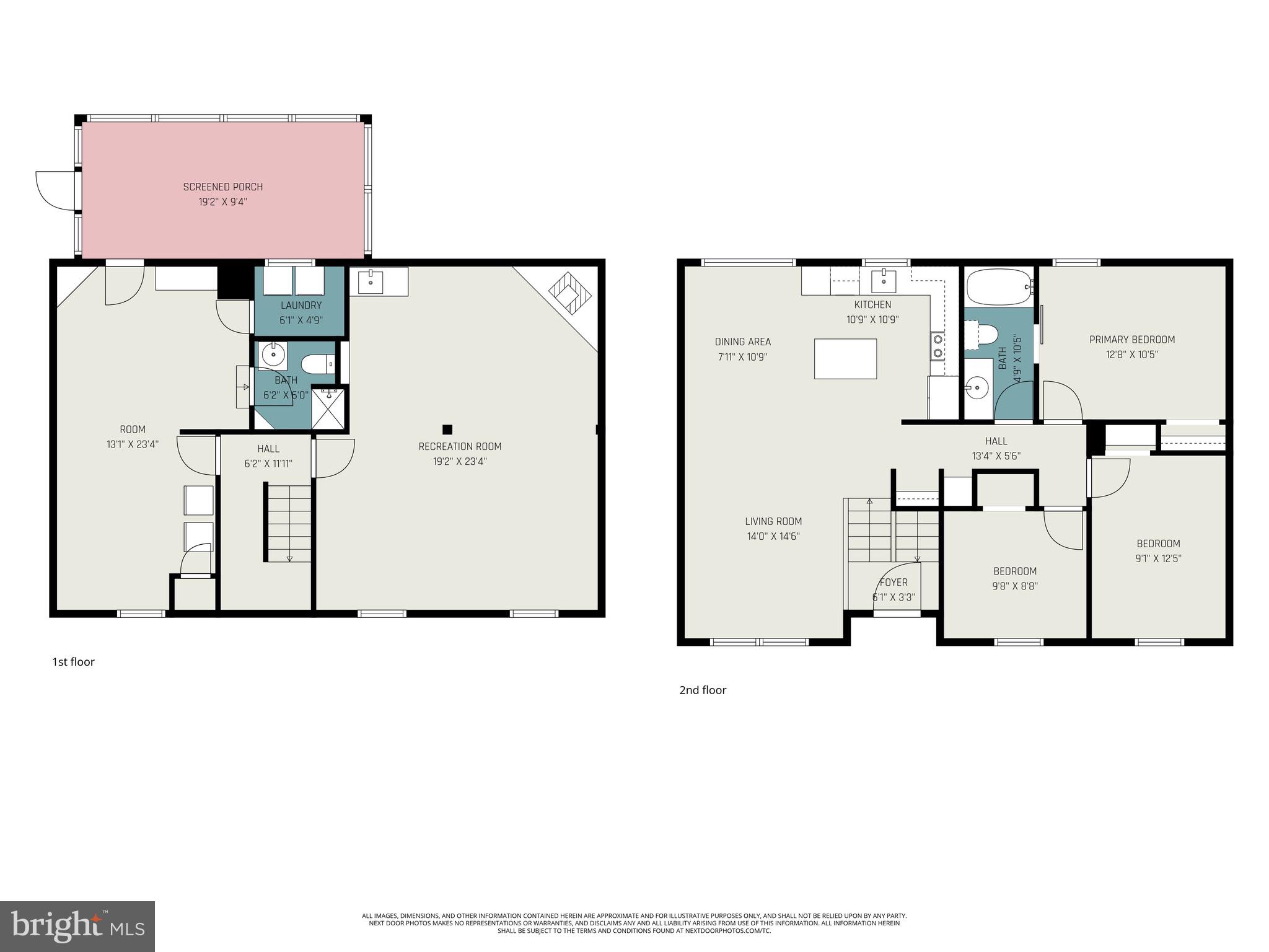 MOUNT JOY BOROUGH - Residential