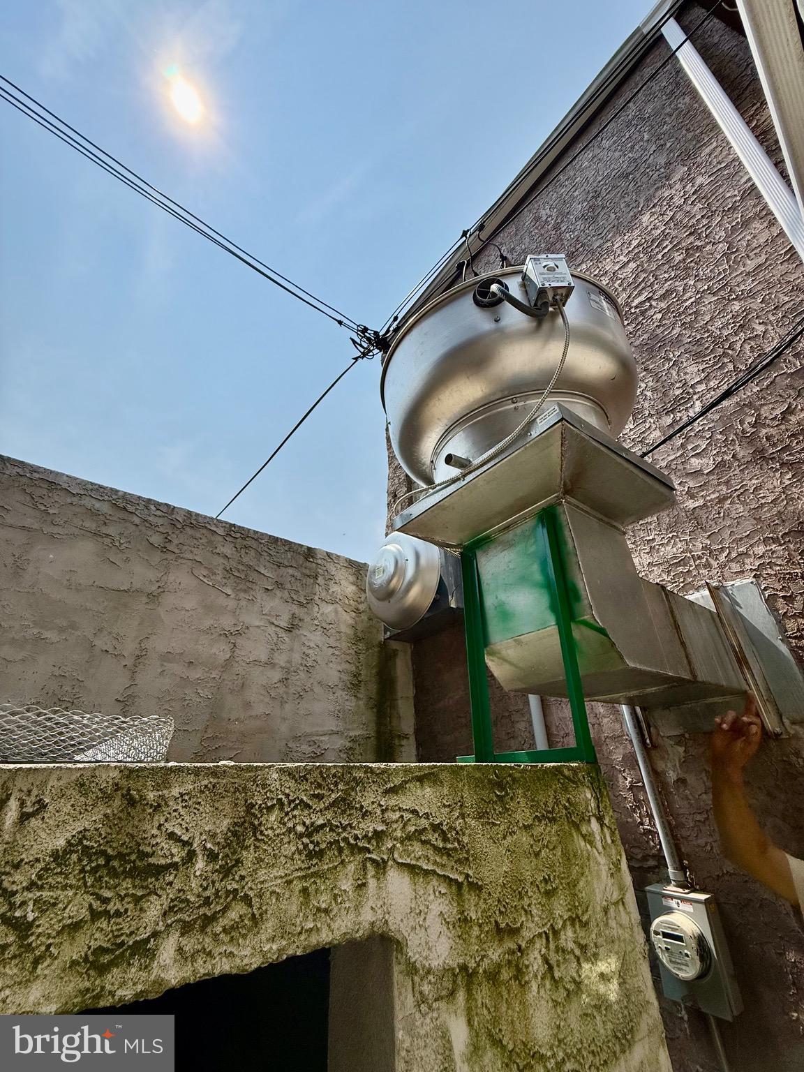 HARROWGATE - Commercial Sale