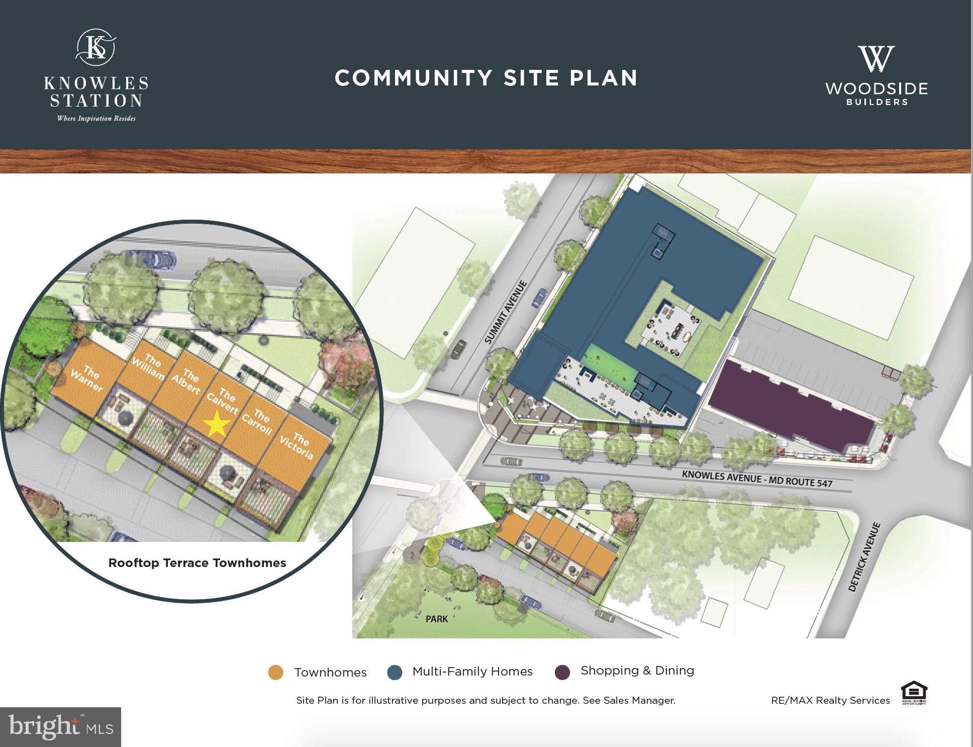 KENSINGTON - Residential