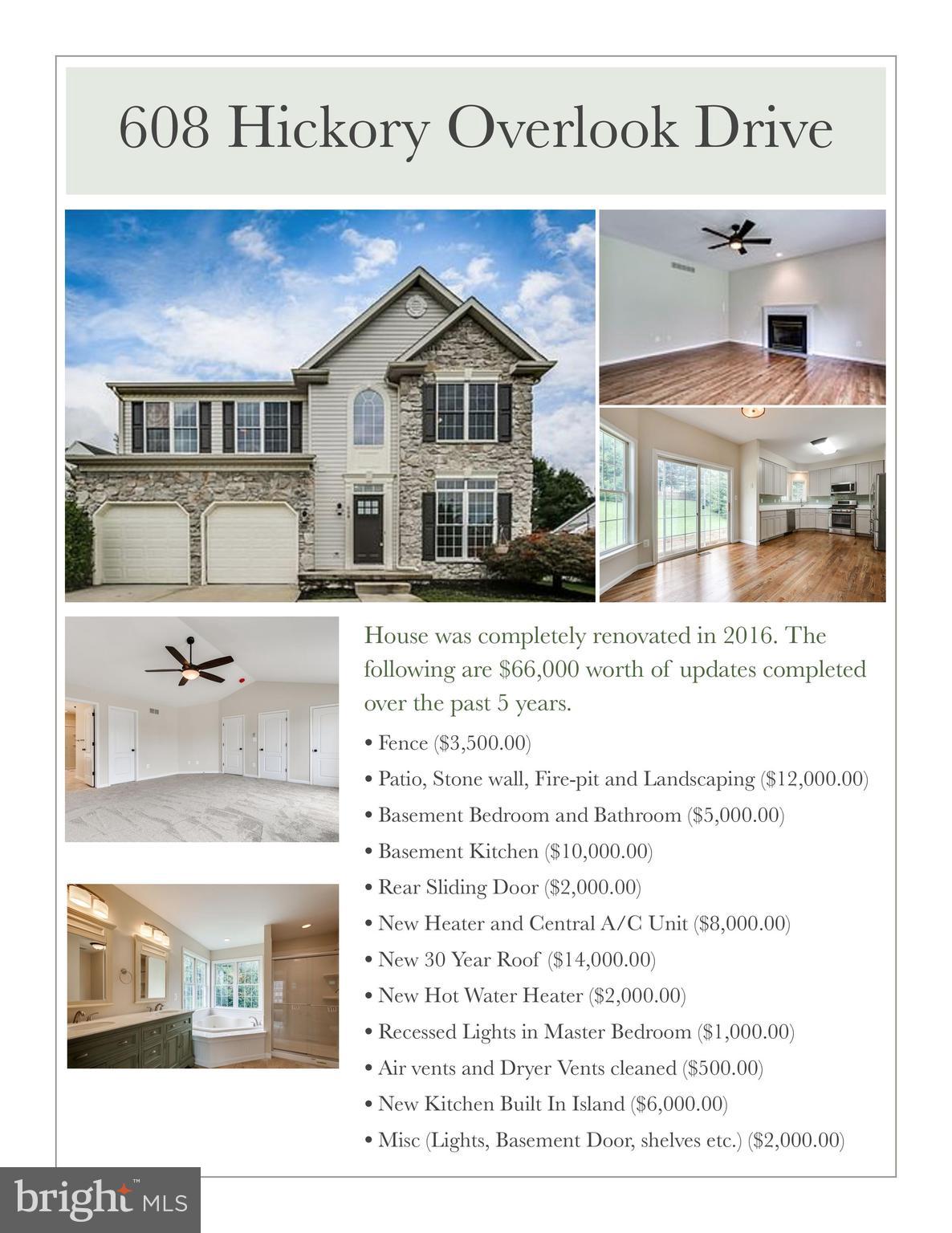 HICKORY OVERLOOK - Residential