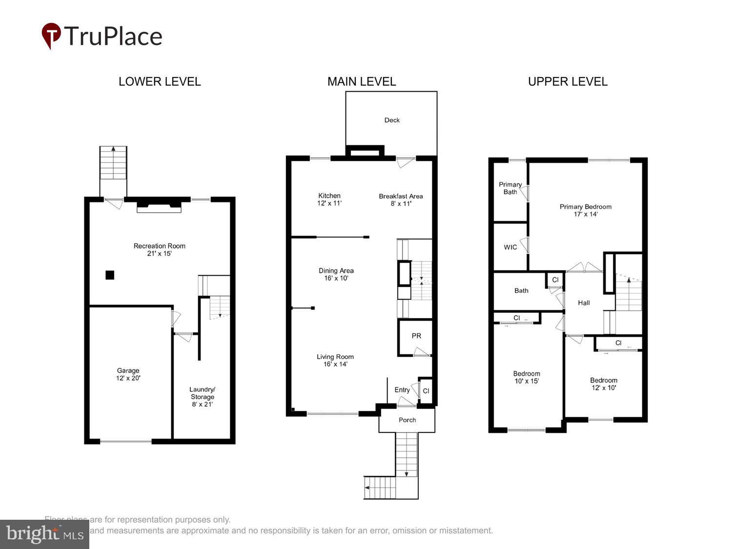 SOUTH RIVER COLONY - Residential