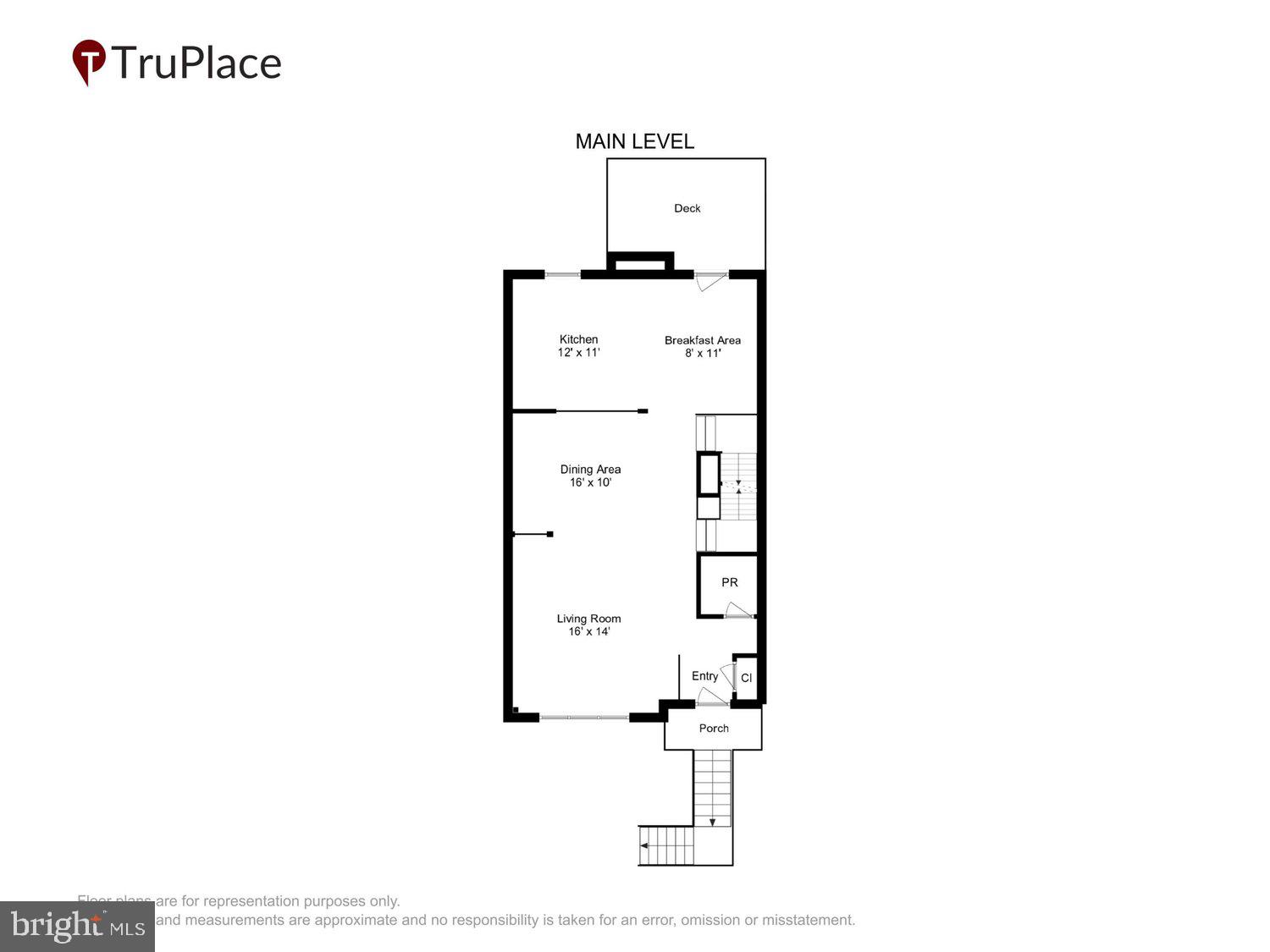 SOUTH RIVER COLONY - Residential