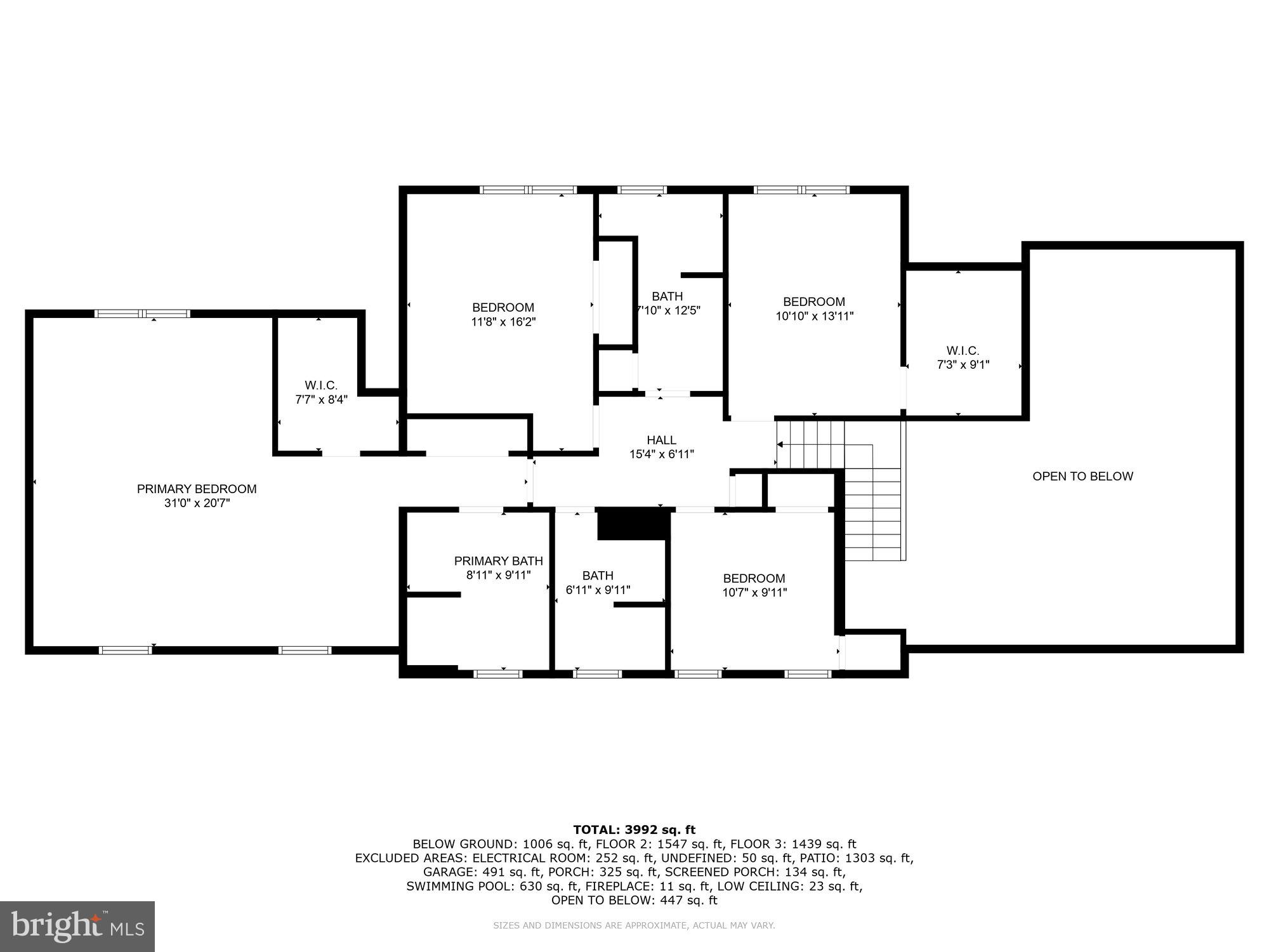 FARMLANDS - Residential