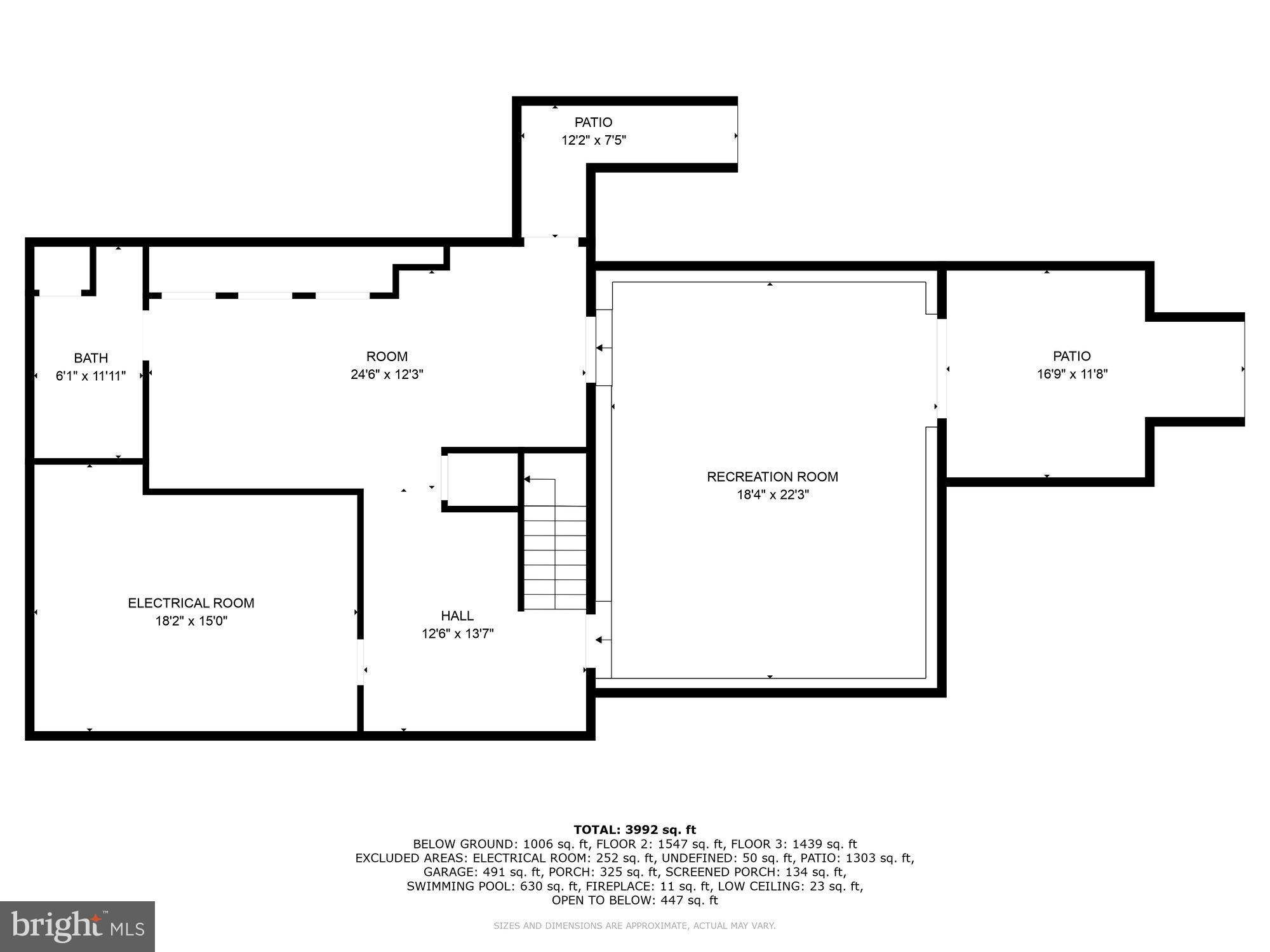 FARMLANDS - Residential
