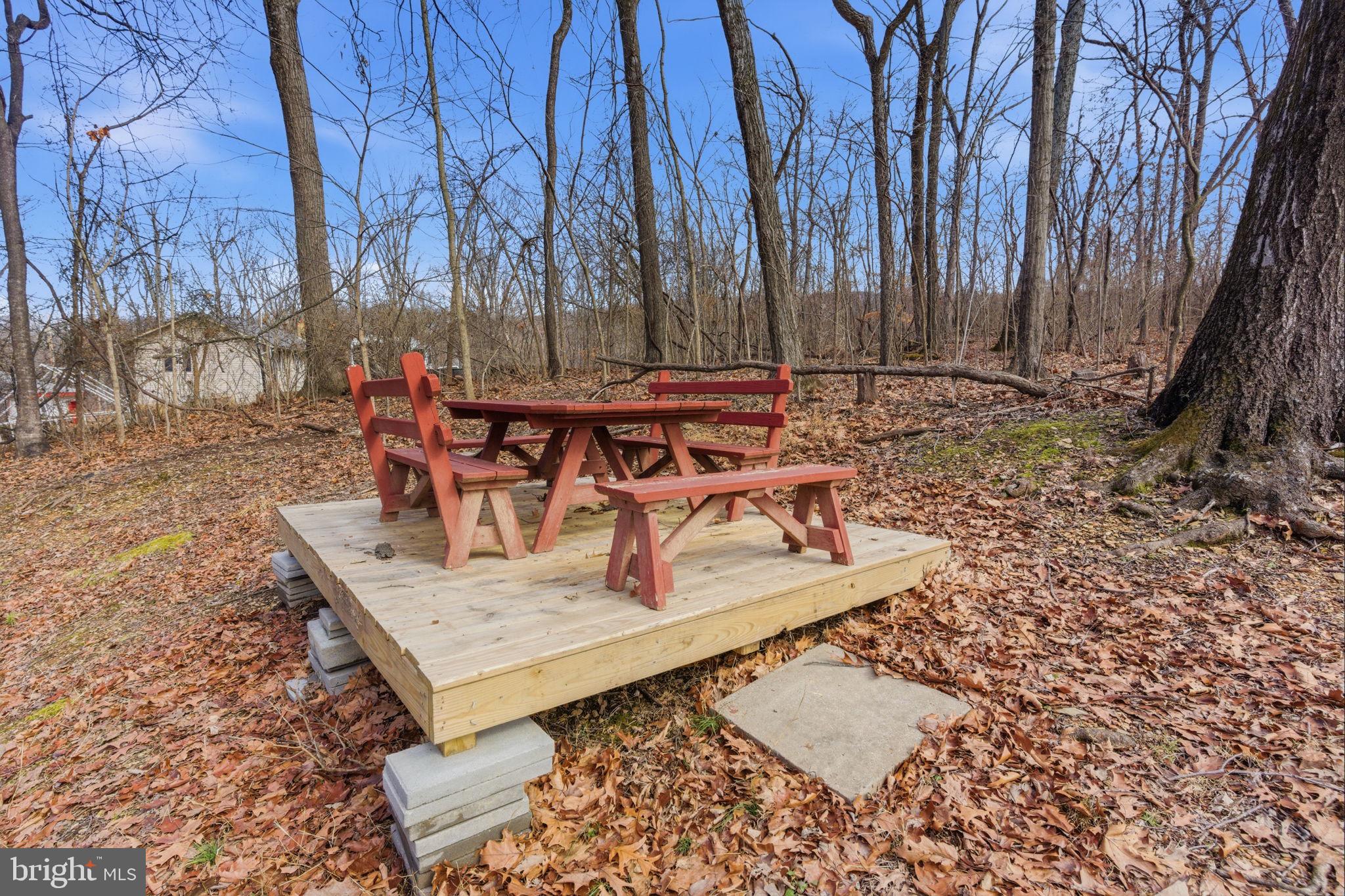 KEYES FERRY ACRES - Residential