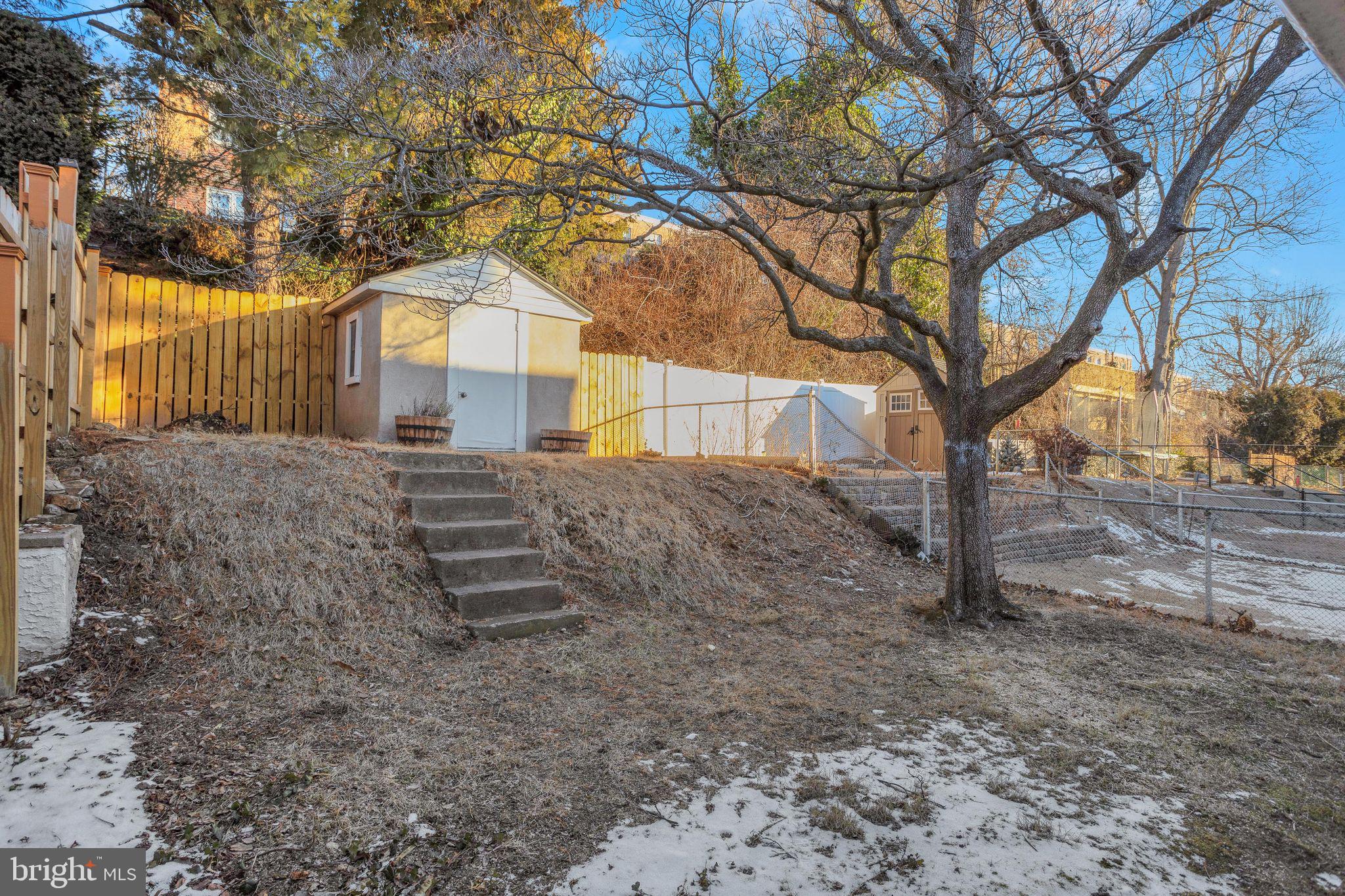 ROXBOROUGH - Residential