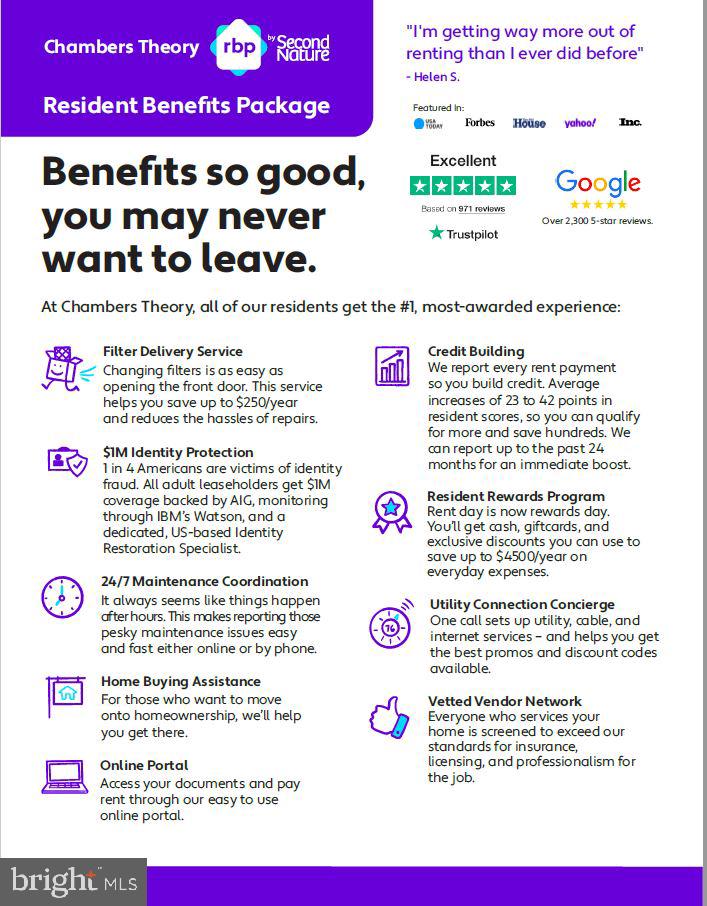 FRANKLIN FARM - Residential Lease