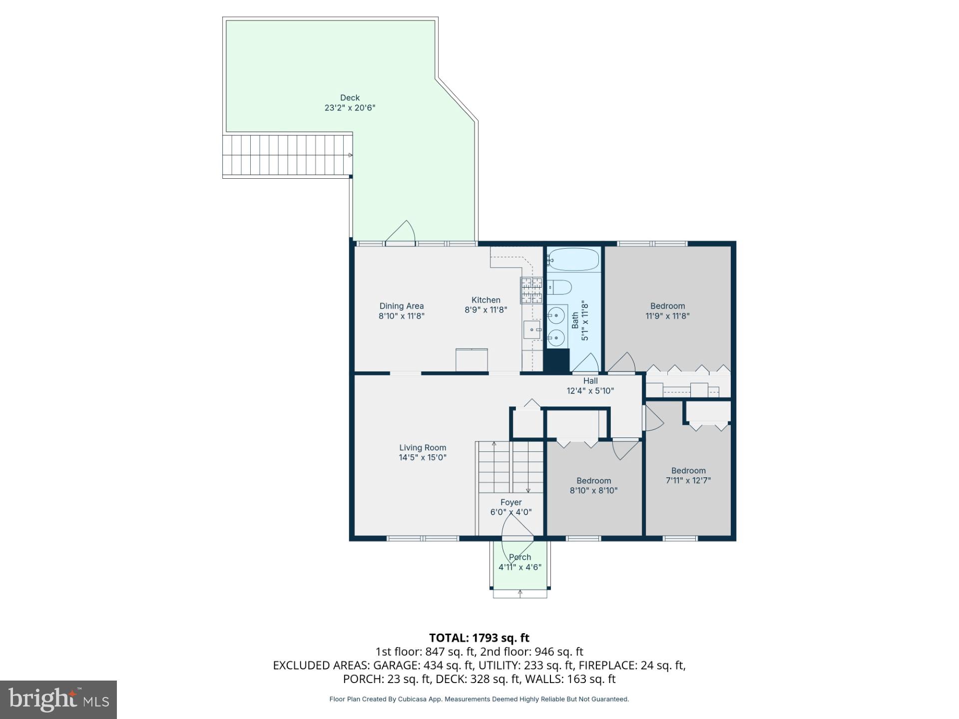 RIVERDALE FOREST - Residential