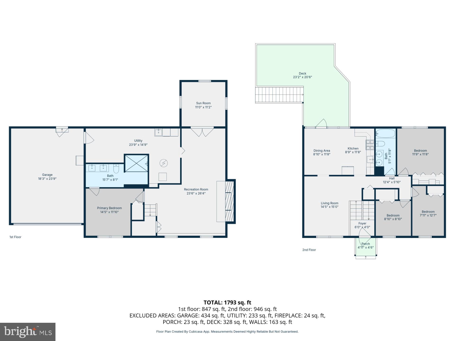 RIVERDALE FOREST - Residential