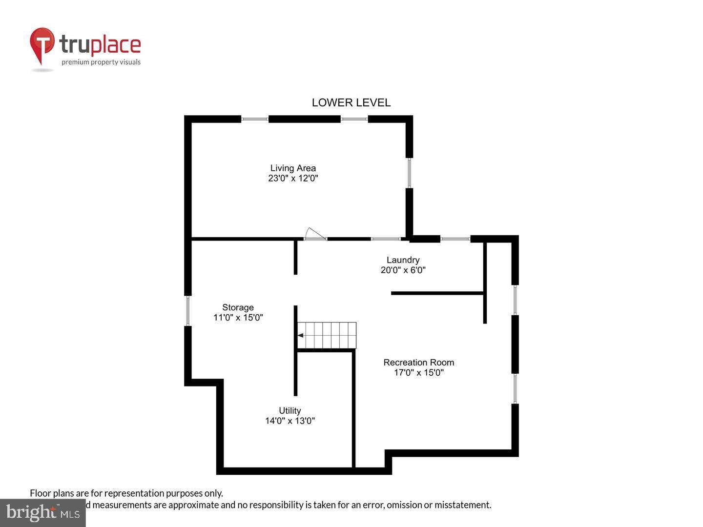 SOUTH FOUR CORNERS - Residential