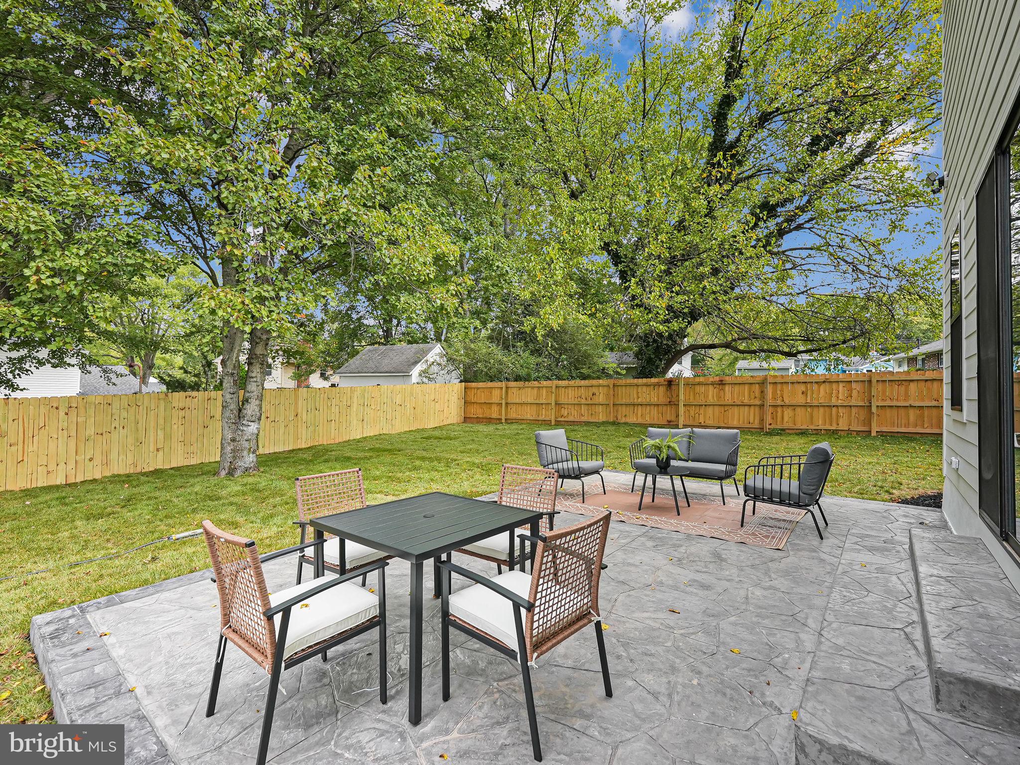 RAVENSWORTH - Residential