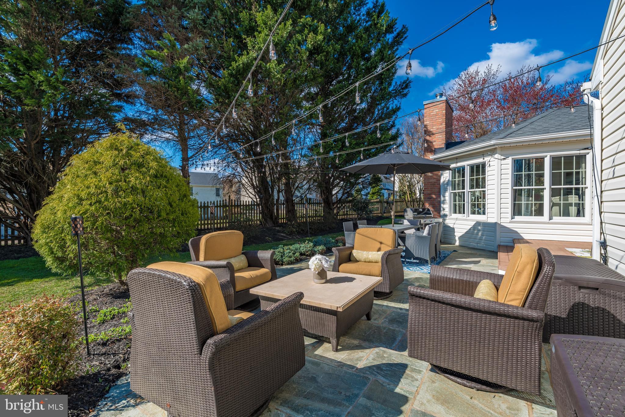 TURF VALLEY OVERLOOK - Residential