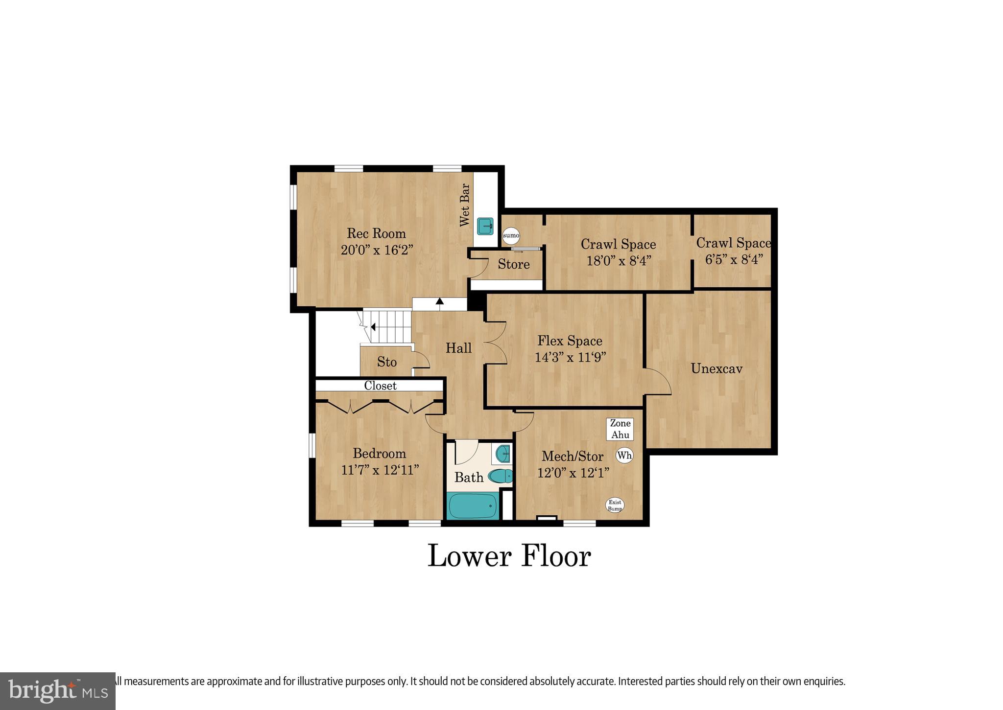 NORWOOD - Residential